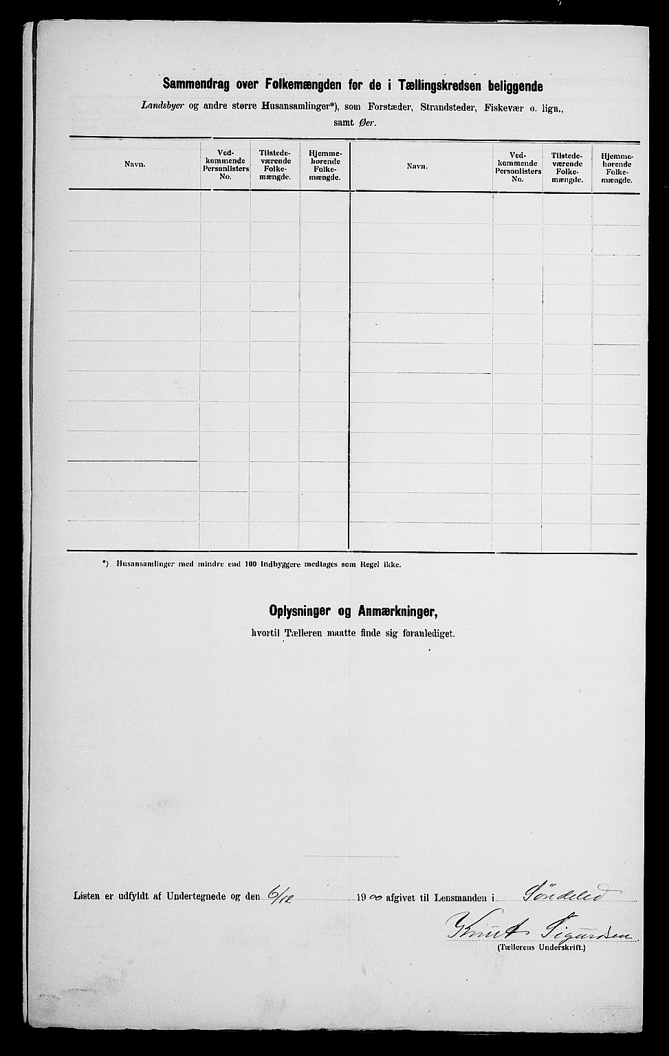 SAK, 1900 census for Søndeled, 1900, p. 34