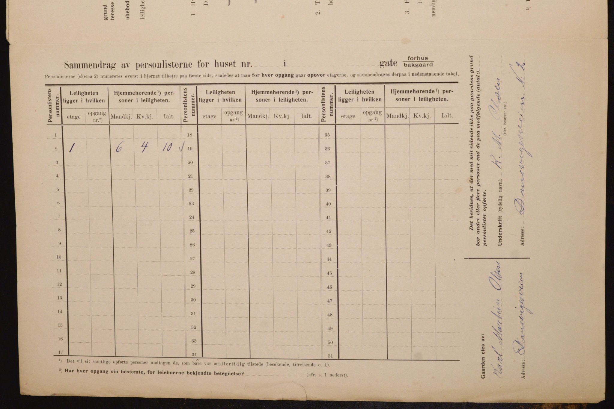 OBA, Municipal Census 1910 for Kristiania, 1910, p. 14434