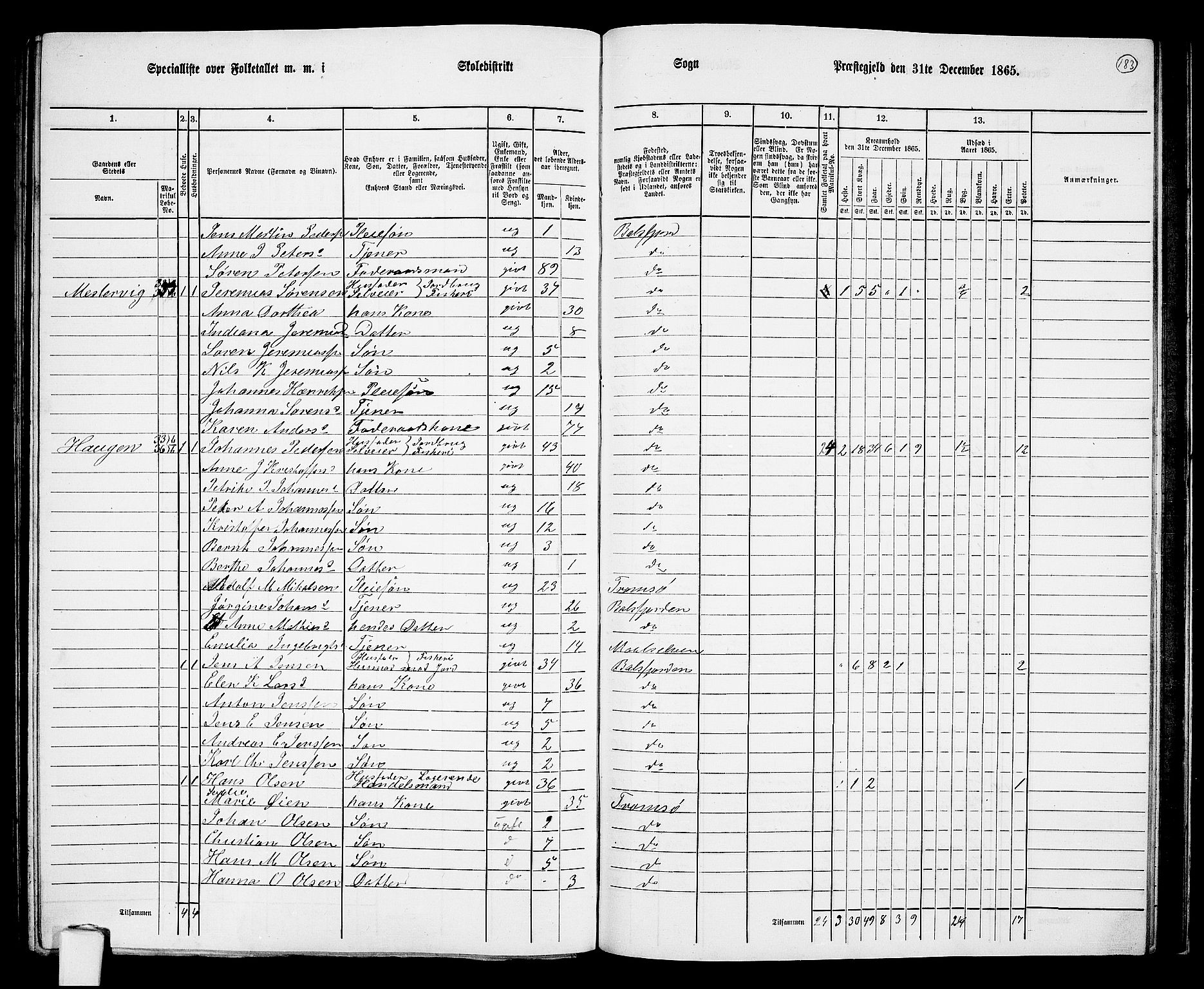 RA, 1865 census for Balsfjord, 1865, p. 116