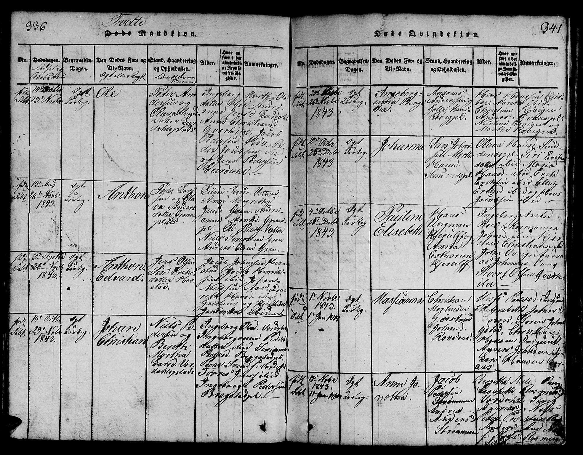 Ministerialprotokoller, klokkerbøker og fødselsregistre - Nord-Trøndelag, SAT/A-1458/730/L0298: Parish register (copy) no. 730C01, 1816-1849, p. 336-341