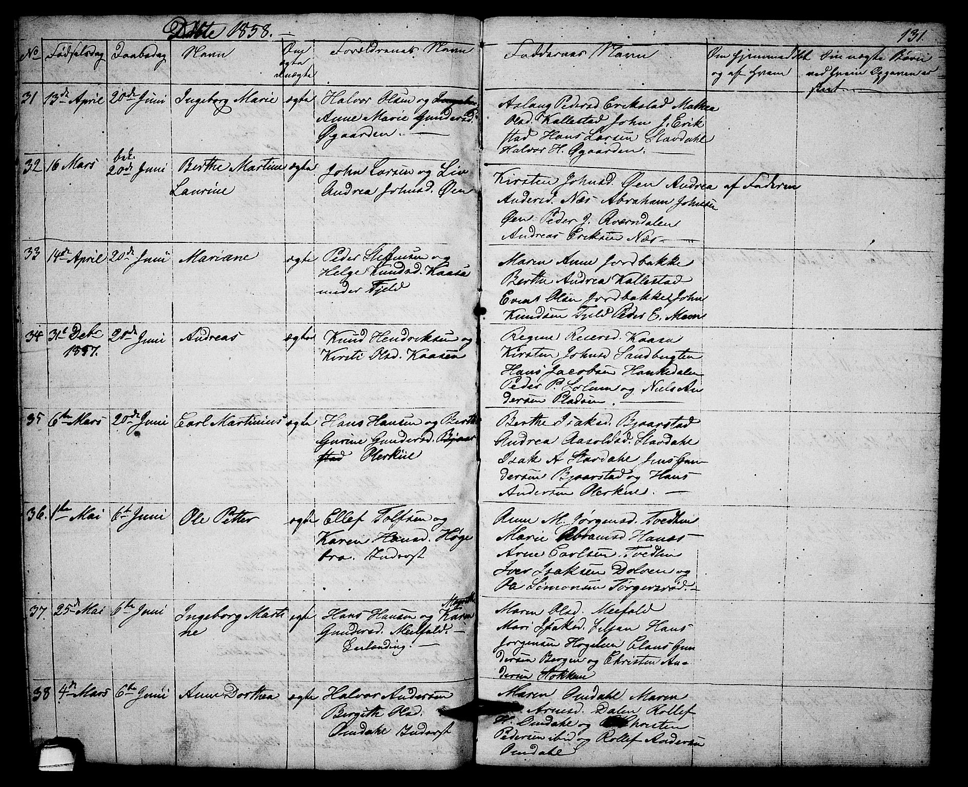 Solum kirkebøker, AV/SAKO-A-306/G/Gb/L0001: Parish register (copy) no. II 1, 1848-1859, p. 131