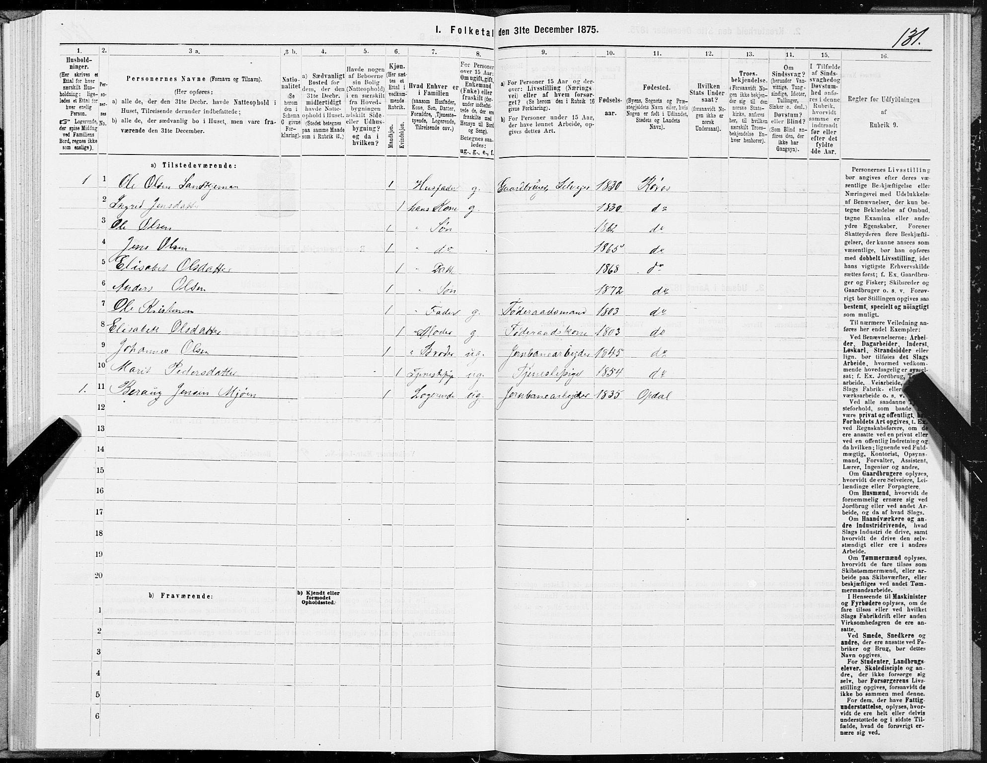 SAT, 1875 census for 1640P Røros, 1875, p. 3131