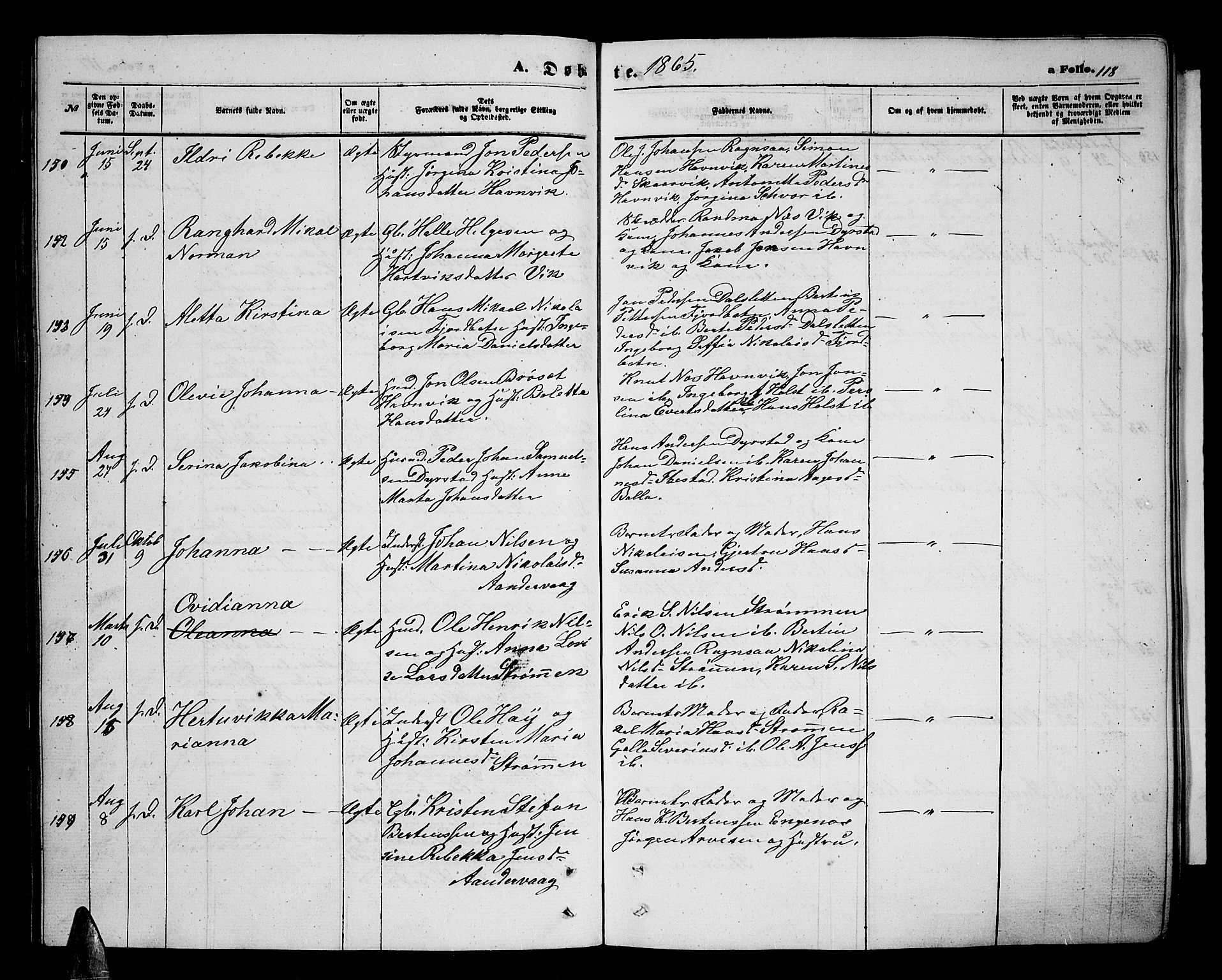 Ibestad sokneprestembete, SATØ/S-0077/H/Ha/Hab/L0005klokker: Parish register (copy) no. 5, 1860-1871, p. 118