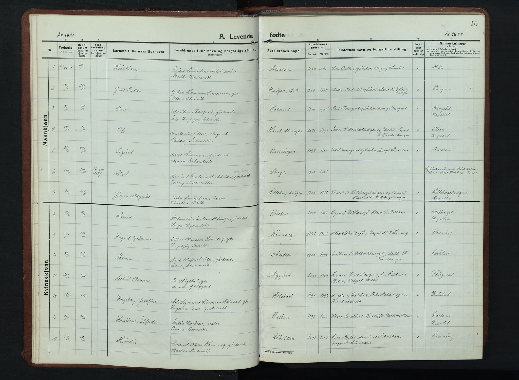 Vestre Gausdal prestekontor, AV/SAH-PREST-094/H/Ha/Hab/L0005: Parish register (copy) no. 5, 1926-1955, p. 10