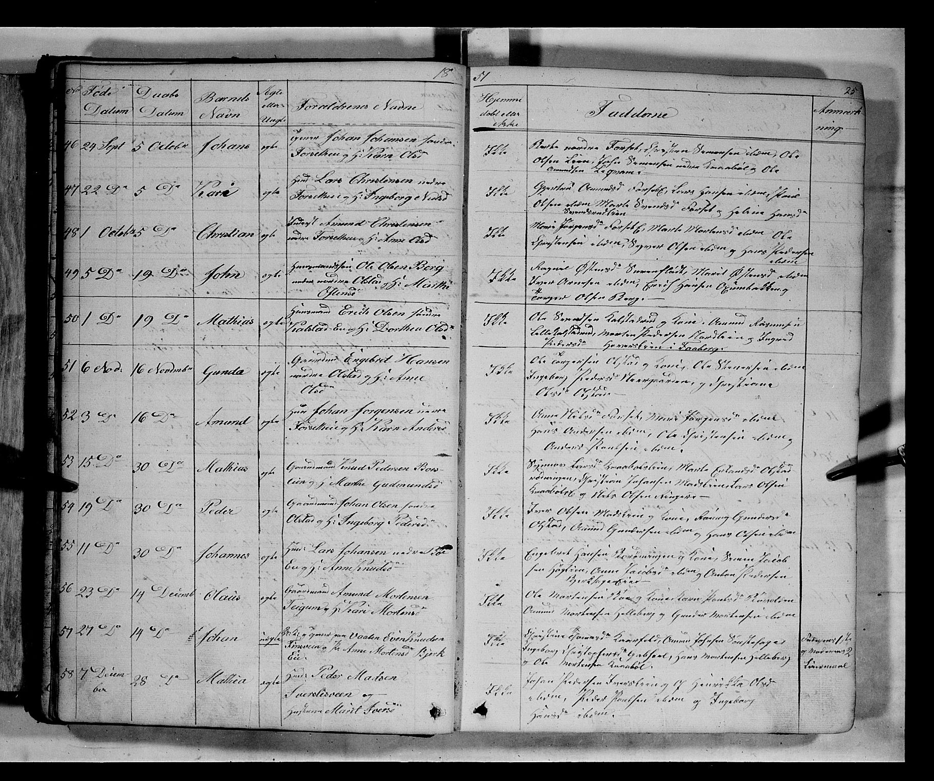 Gausdal prestekontor, SAH/PREST-090/H/Ha/Hab/L0005: Parish register (copy) no. 5, 1846-1867, p. 25