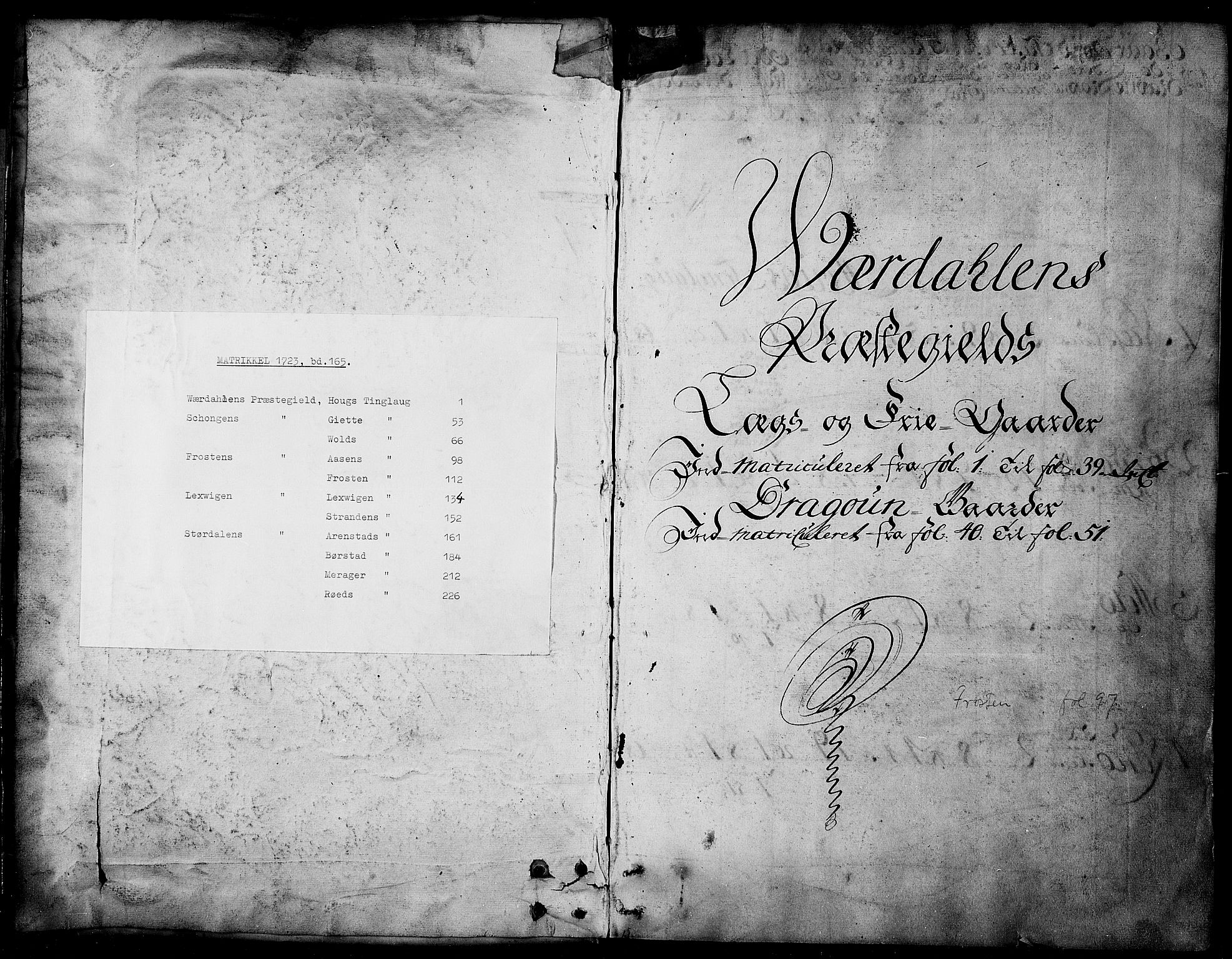 Rentekammeret inntil 1814, Realistisk ordnet avdeling, RA/EA-4070/N/Nb/Nbf/L0165: Stjørdal og Verdal matrikkelprotokoll, 1723, p. 1