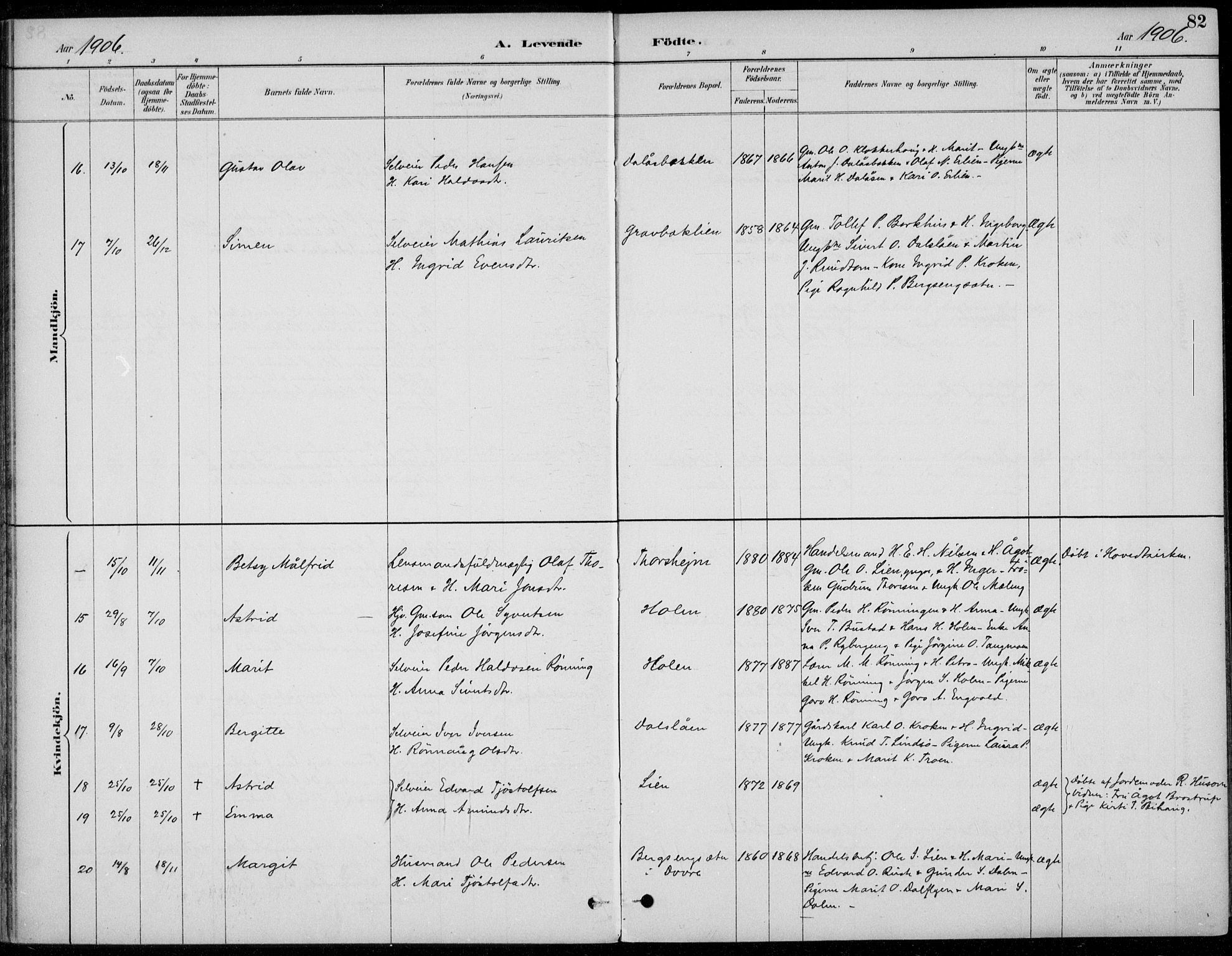 Alvdal prestekontor, AV/SAH-PREST-060/H/Ha/Haa/L0003: Parish register (official) no. 3, 1886-1912, p. 82