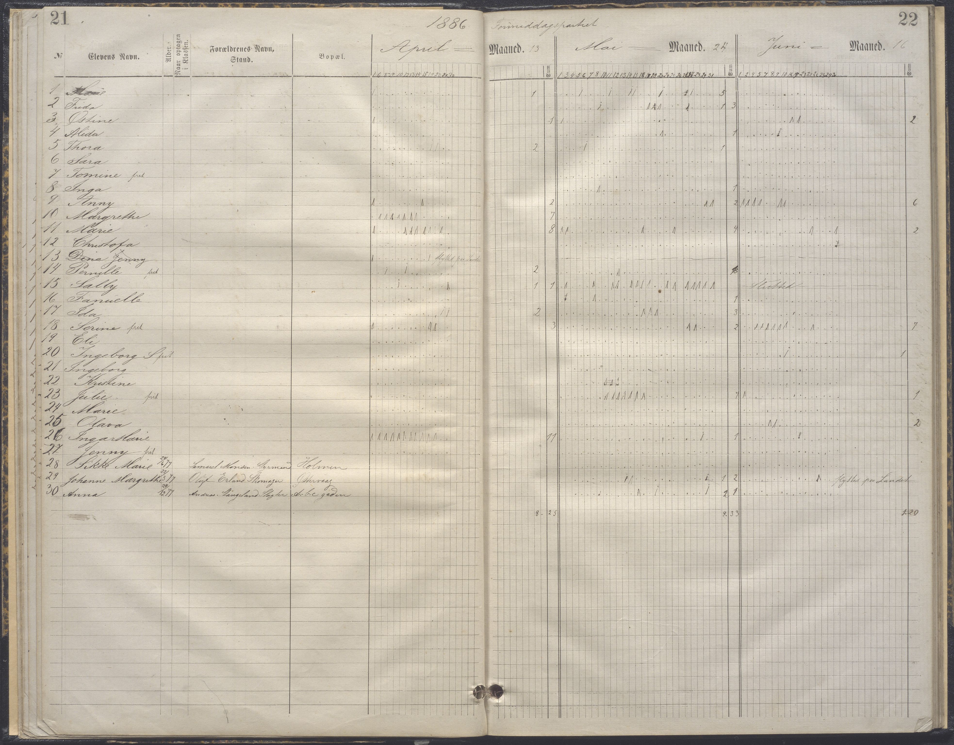 A-0504. Stavanger kommune. Petri skole, BYST/A-0504/G/Ga/L0004: Klassedagbok, 1883-1890