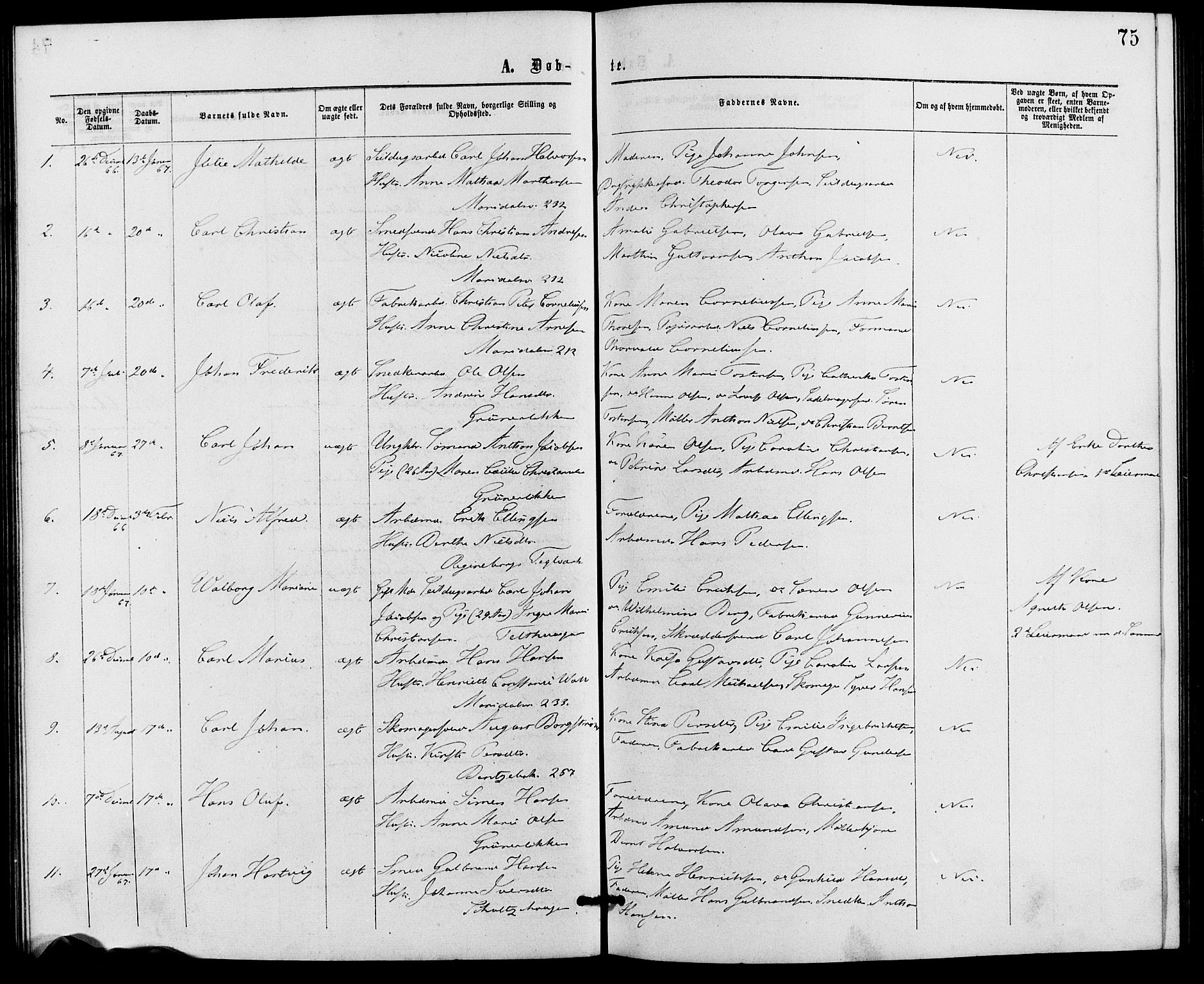 Gamle Aker prestekontor Kirkebøker, SAO/A-10617a/G/L0002: Parish register (copy) no. 2, 1864-1869, p. 75