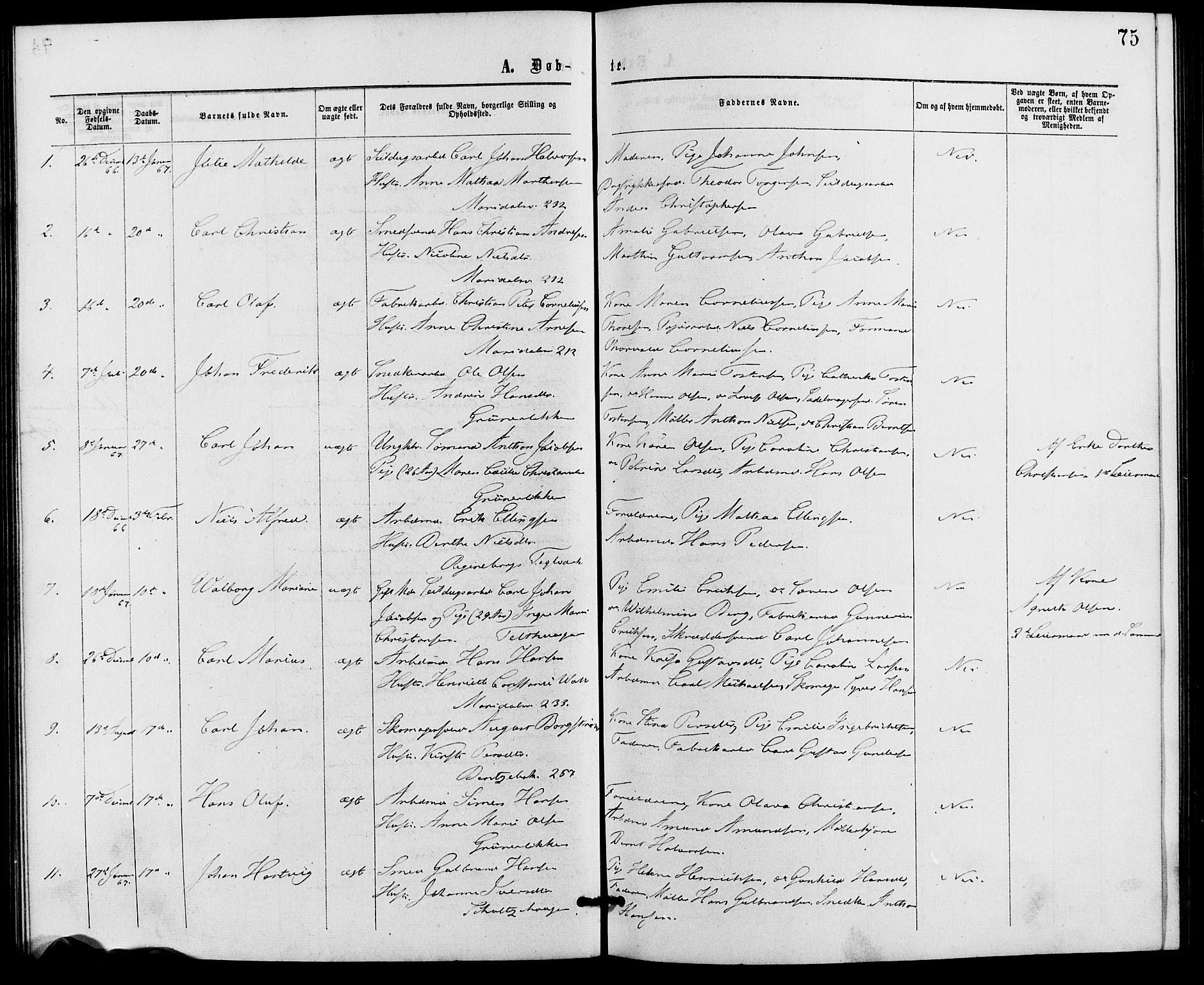 Gamle Aker prestekontor Kirkebøker, AV/SAO-A-10617a/G/L0002: Parish register (copy) no. 2, 1864-1869, p. 75