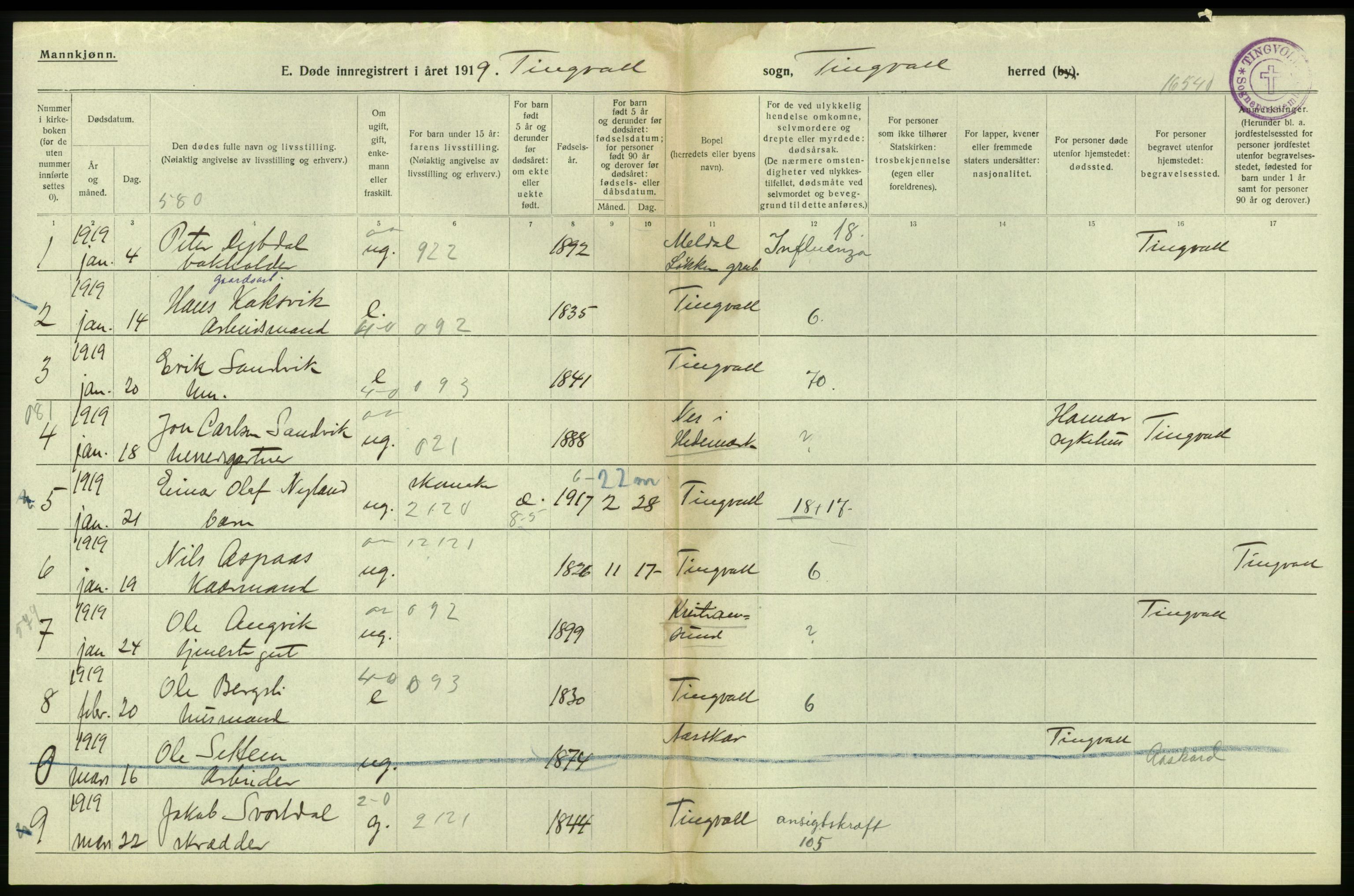 Statistisk sentralbyrå, Sosiodemografiske emner, Befolkning, AV/RA-S-2228/D/Df/Dfb/Dfbi/L0042: Møre fylke: Døde. Bygder og byer., 1919, p. 182