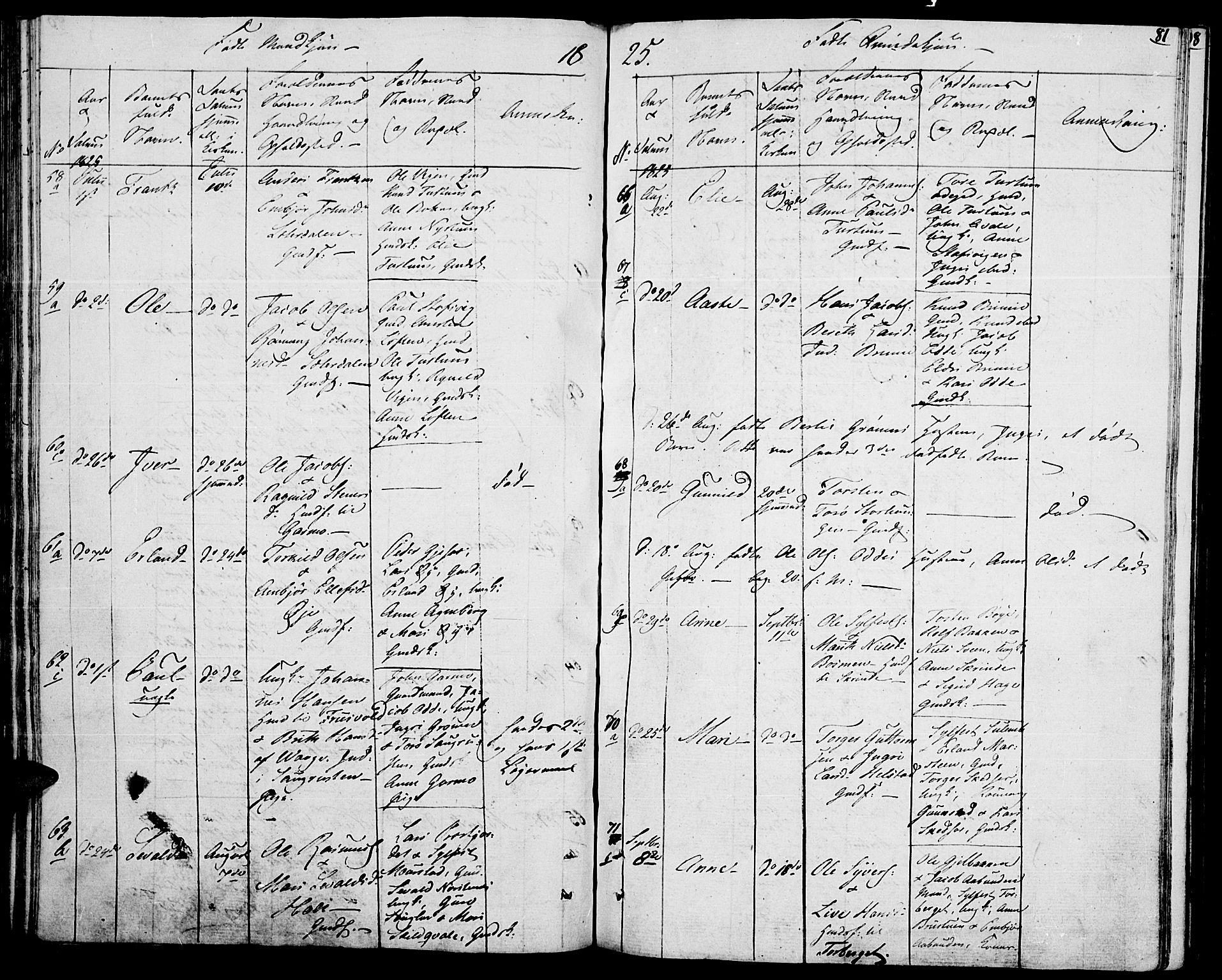 Lom prestekontor, AV/SAH-PREST-070/K/L0003: Parish register (official) no. 3, 1801-1825, p. 81