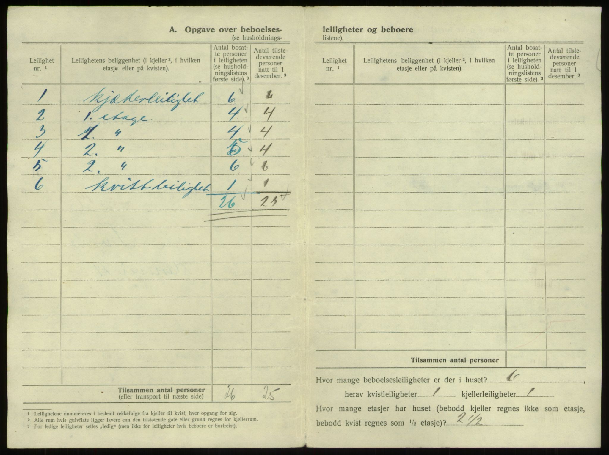 SAB, 1920 census for Bergen, 1920, p. 4693