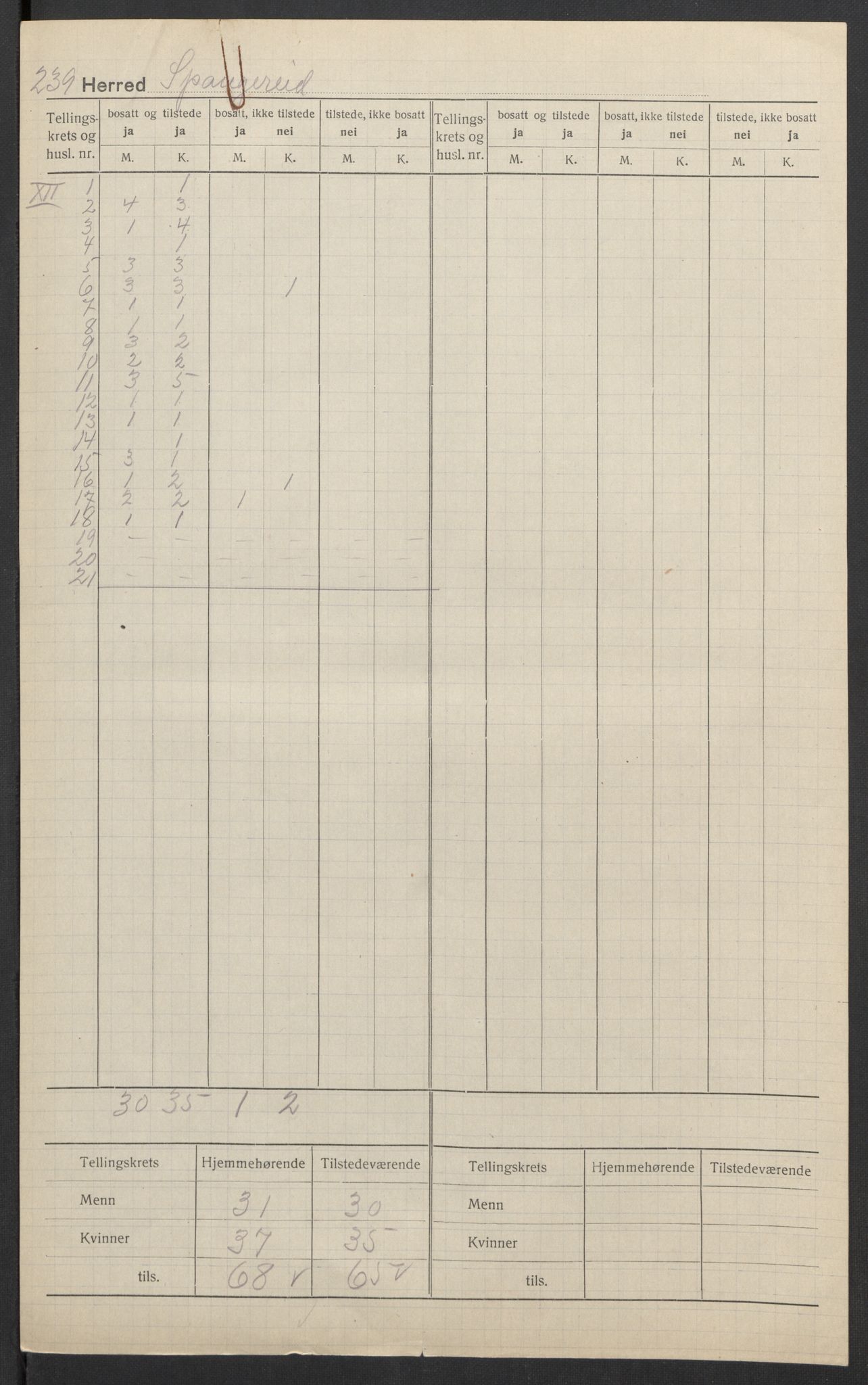 SAK, 1920 census for Spangereid, 1920, p. 9