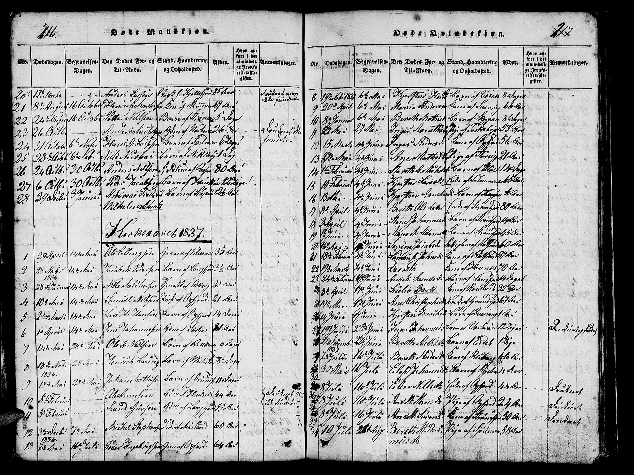 Skjervøy sokneprestkontor, AV/SATØ-S-1300/H/Ha/Hab/L0001klokker: Parish register (copy) no. 1, 1825-1838, p. 216-217