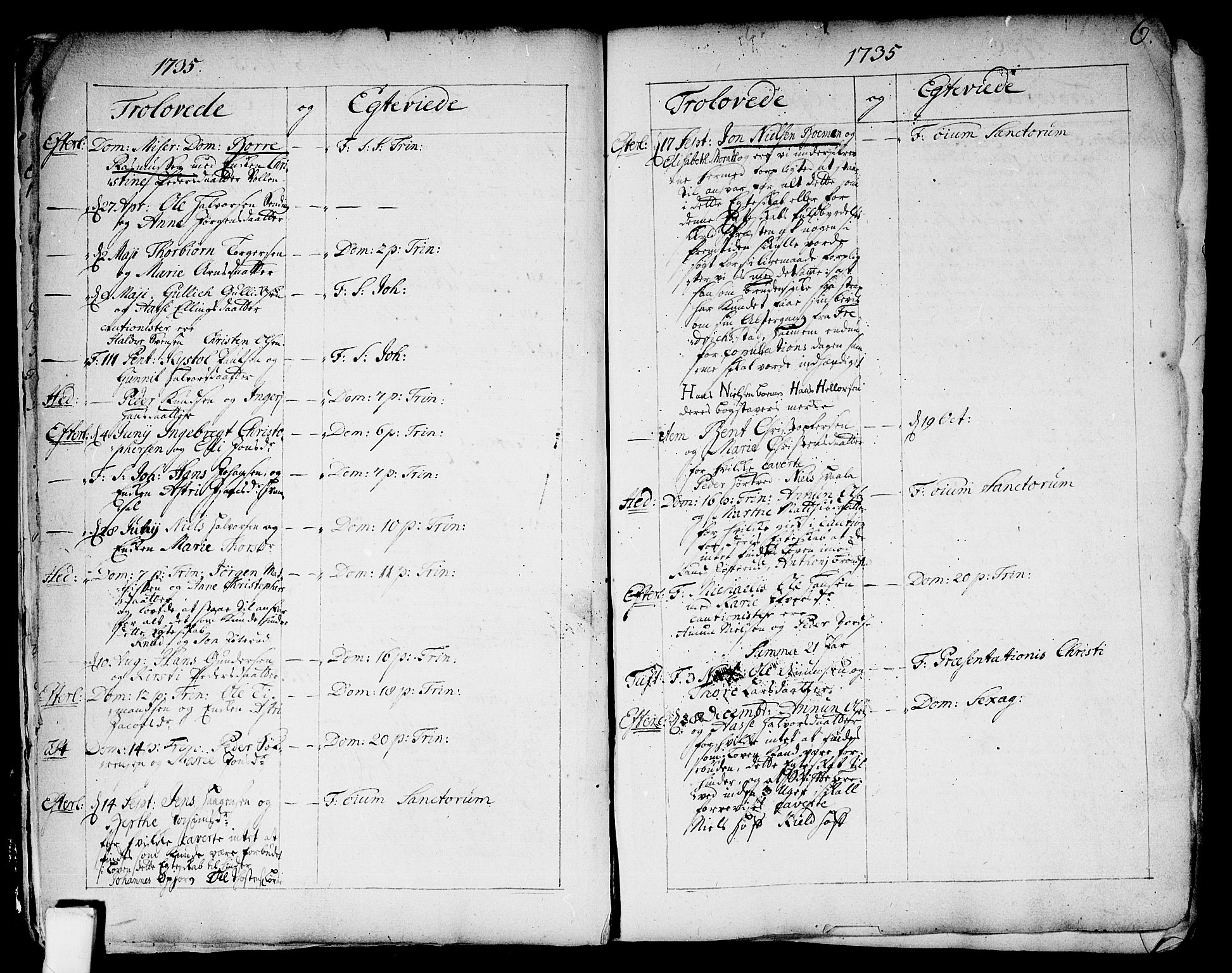 Sandsvær kirkebøker, SAKO/A-244/F/Fa/L0002a: Parish register (official) no. I 2, 1725-1809, p. 6
