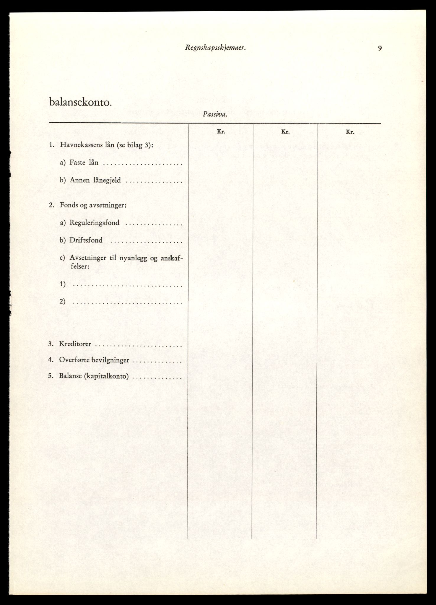 Norges statsbaner (NSB) - Trondheim distrikt, AV/SAT-A-6436/0002/Dd/L0817: --, 1953-1980, p. 409