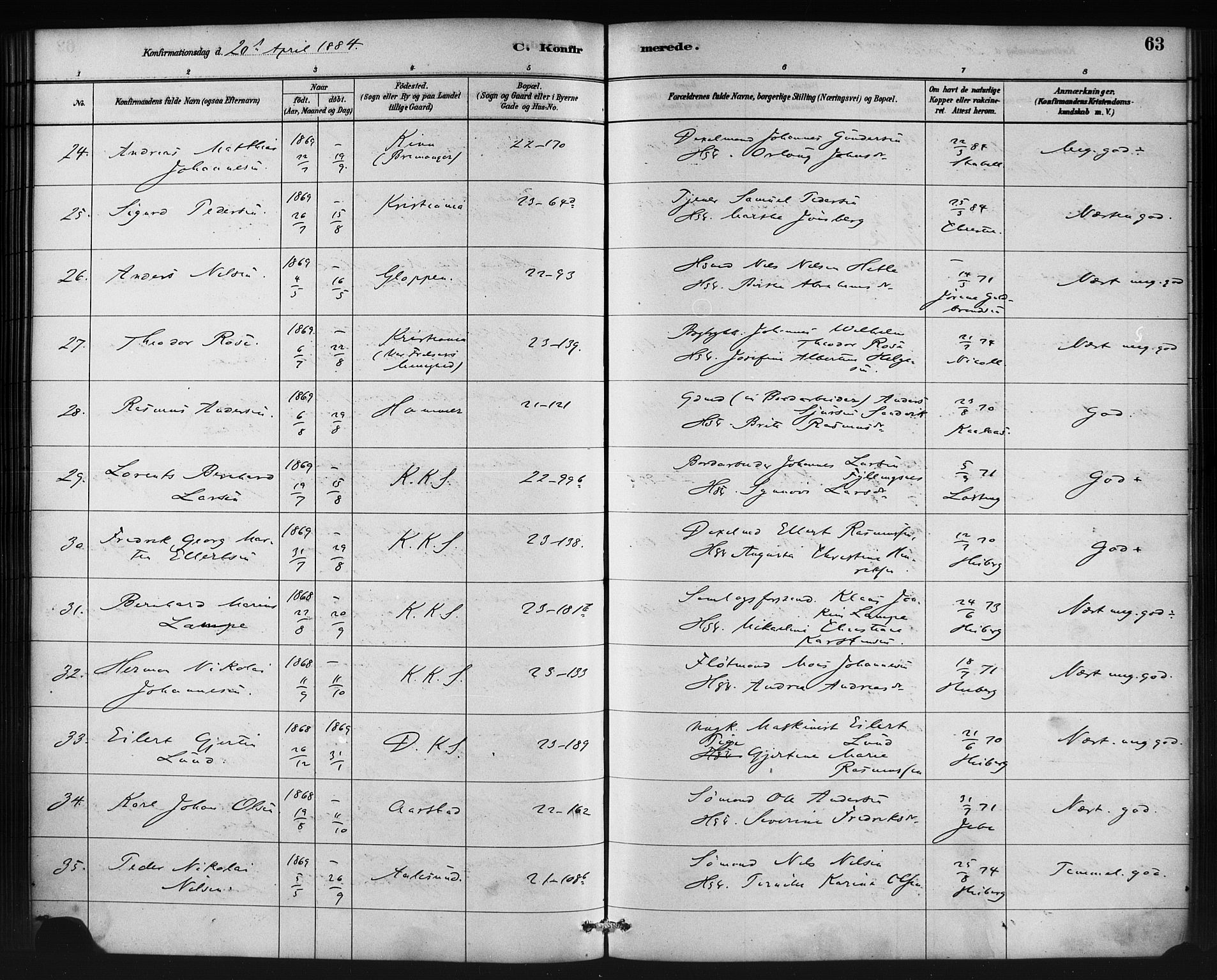 Korskirken sokneprestembete, AV/SAB-A-76101/H/Haa/L0029: Parish register (official) no. C 5, 1880-1892, p. 63