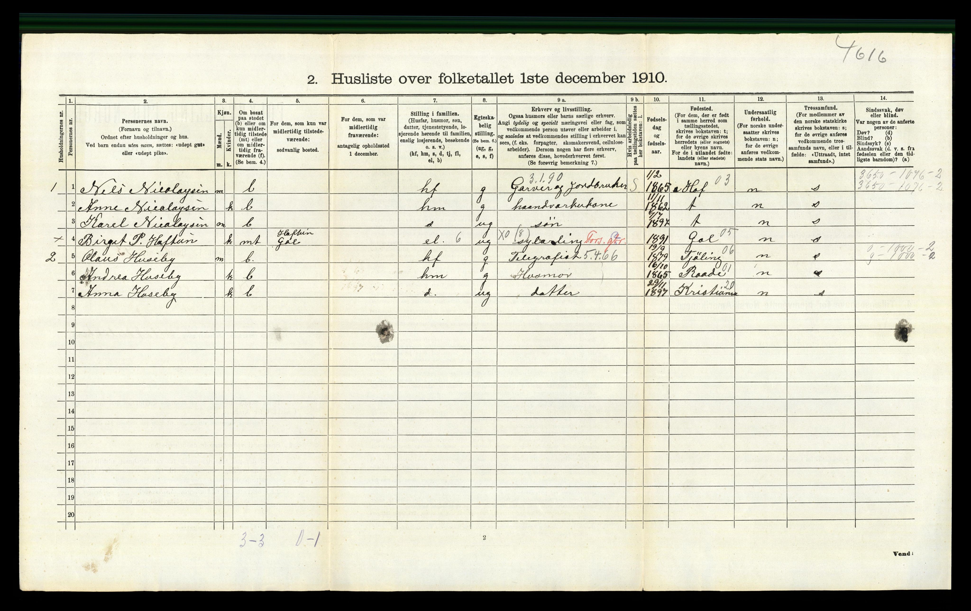 RA, 1910 census for Nes, 1910, p. 659