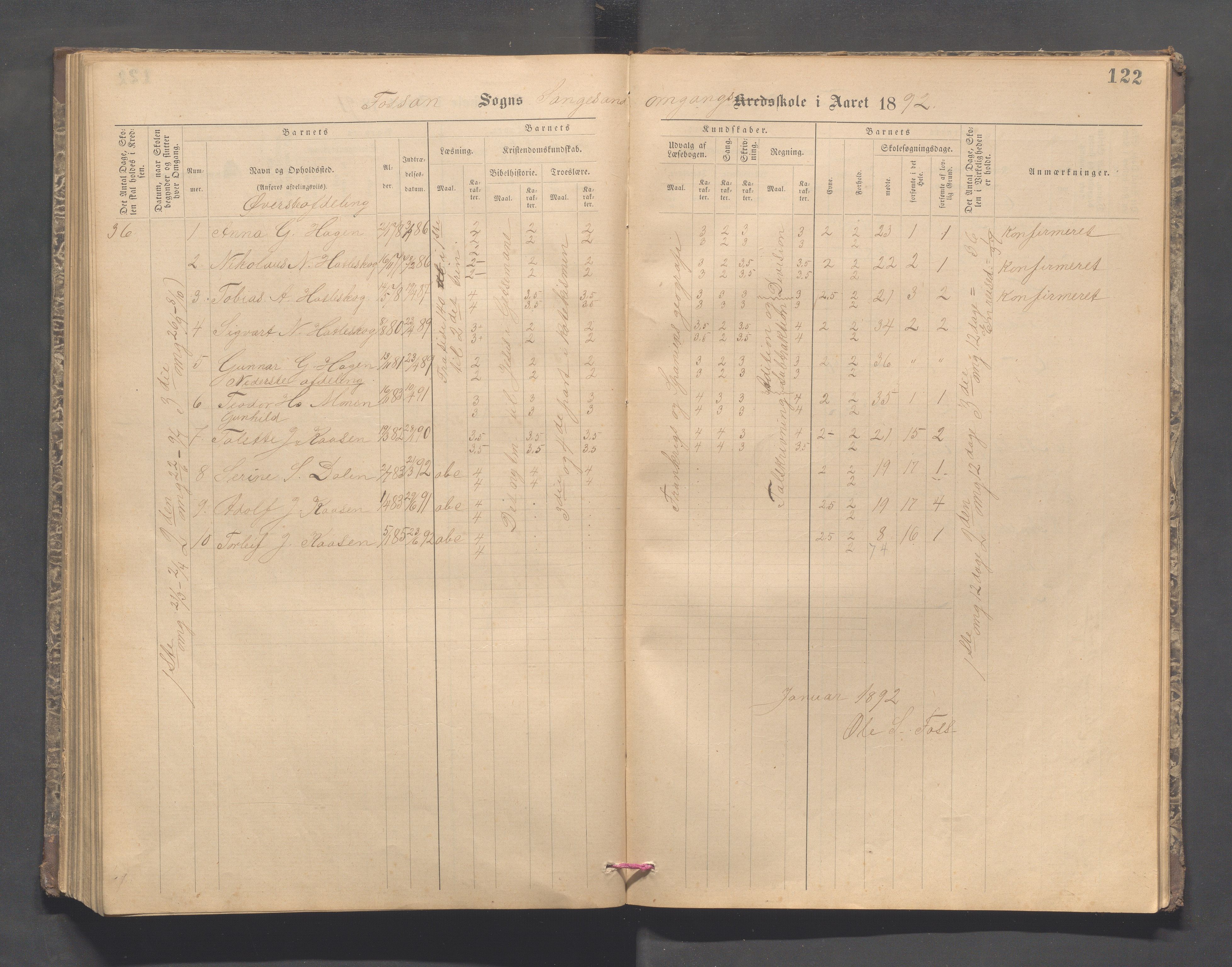 Forsand kommune - Lyse skole, IKAR/K-101613/H/L0001: Skoleprotokoll - Lyselandet, Indre Lysefjords enslige gårder, Kalleli omgangsskole, Songesand, Eiane, 1877-1894, p. 122