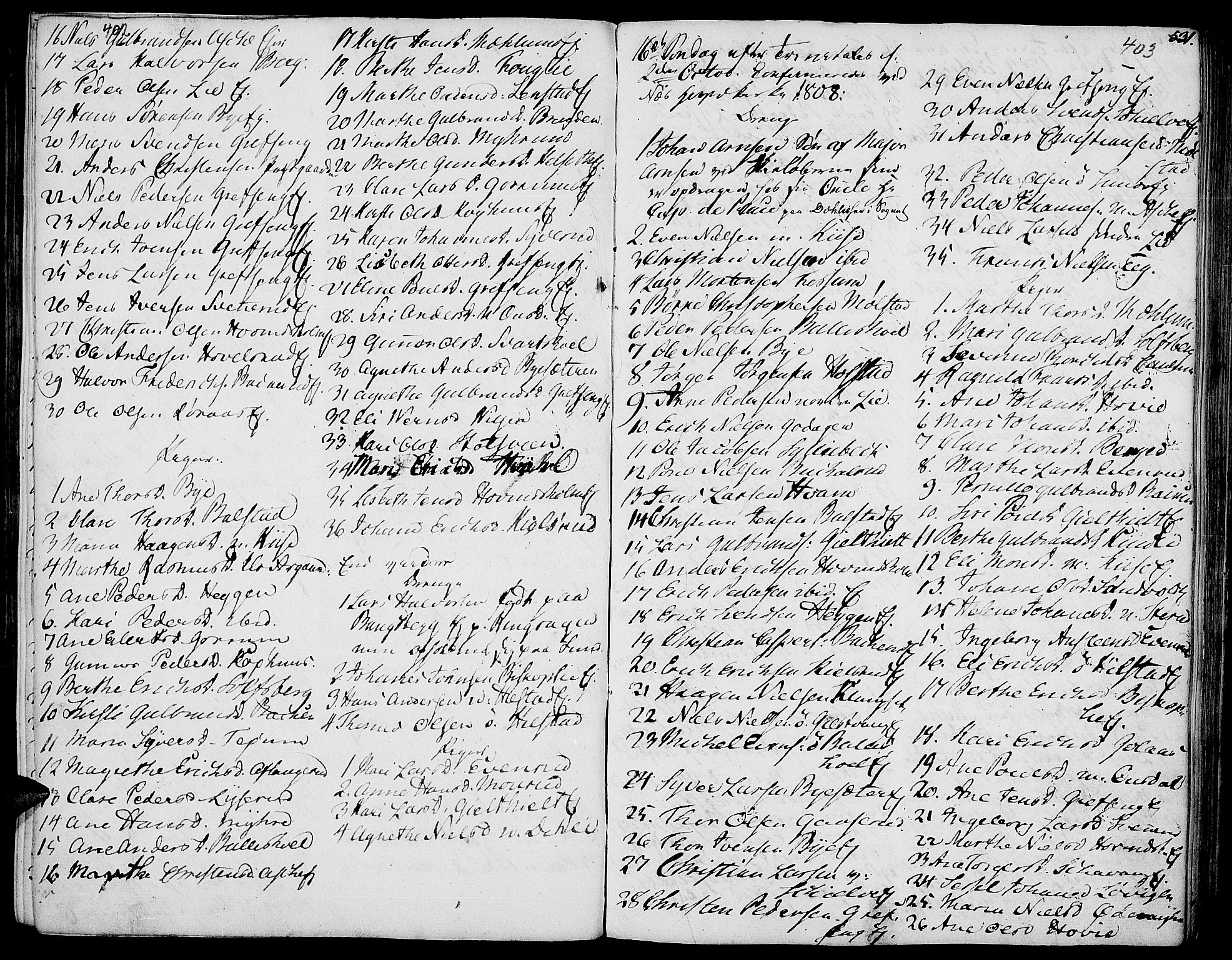 Nes prestekontor, Hedmark, AV/SAH-PREST-020/K/Ka/L0001: Parish register (official) no. 1, 1802-1814, p. 402-403