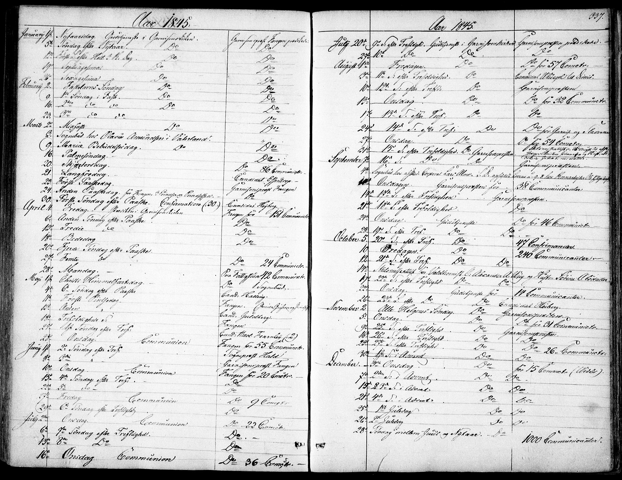 Garnisonsmenigheten Kirkebøker, SAO/A-10846/F/Fa/L0009: Parish register (official) no. 9, 1842-1859, p. 337