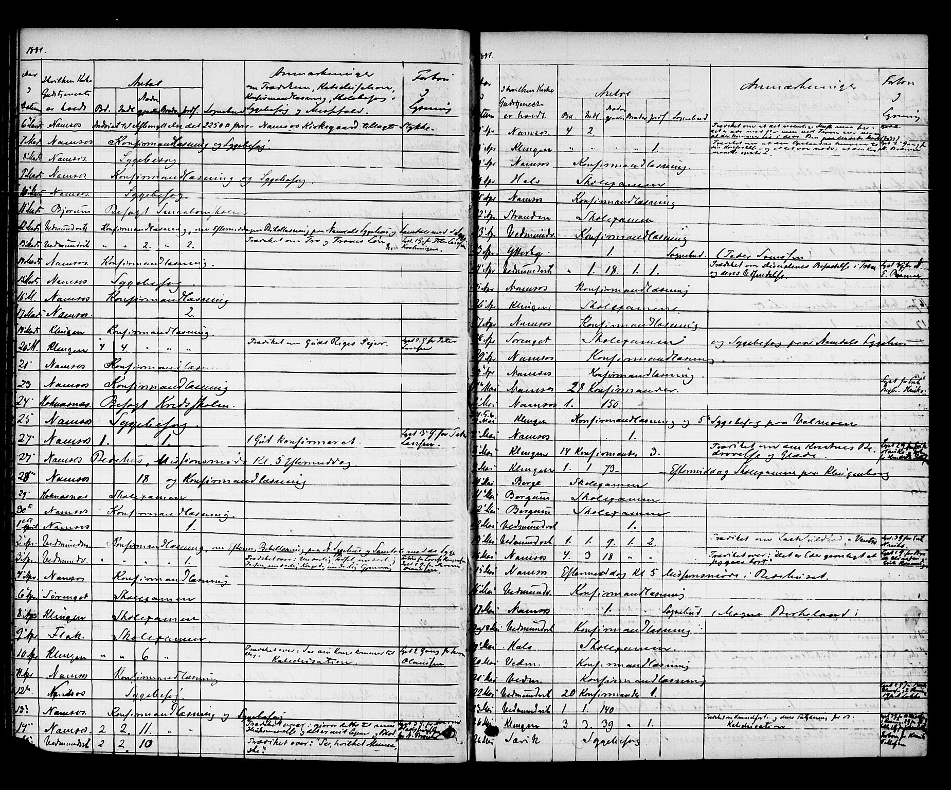 Ministerialprotokoller, klokkerbøker og fødselsregistre - Nord-Trøndelag, SAT/A-1458/768/L0571: Parish register (official) no. 768A06, 1869-1888