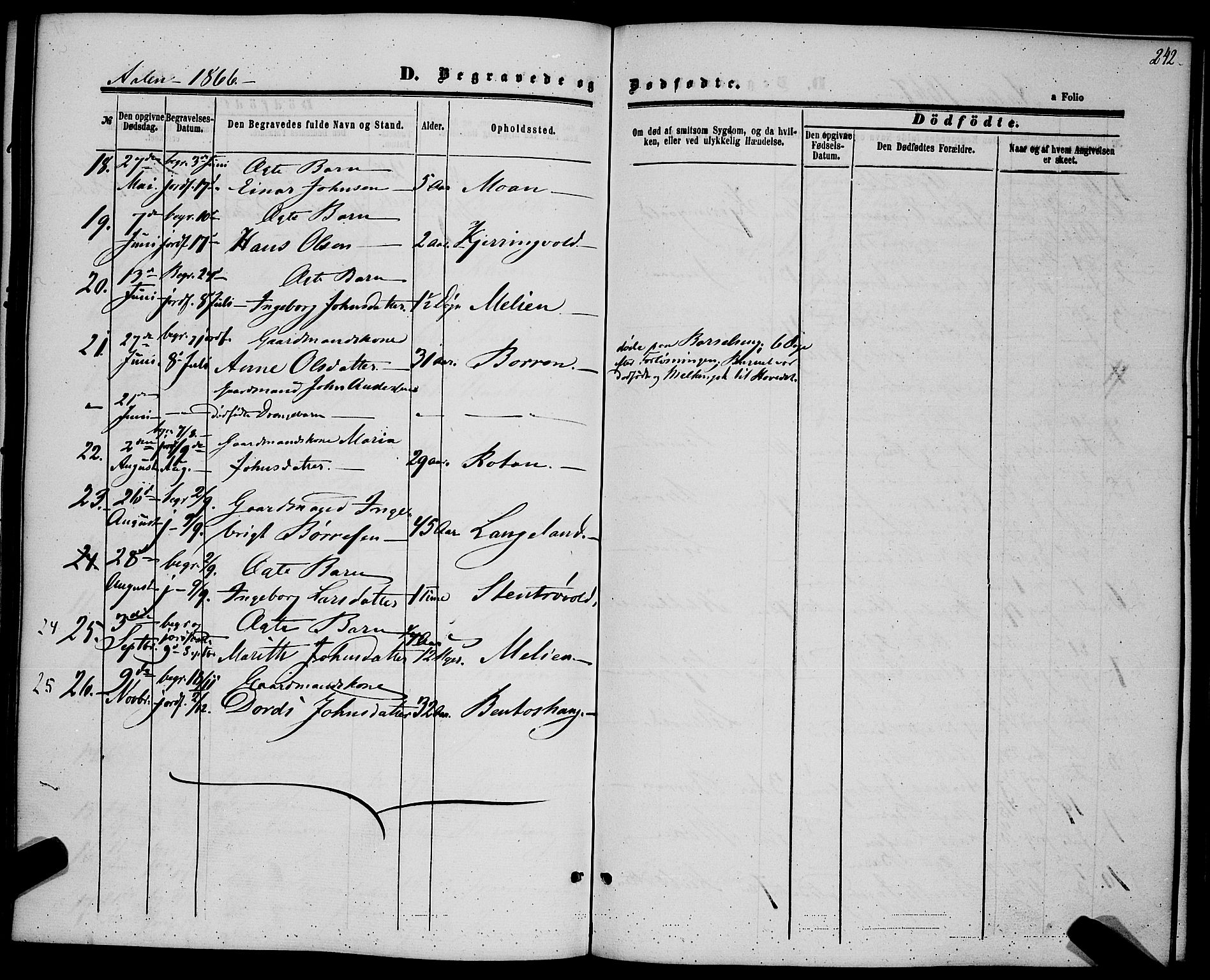 Ministerialprotokoller, klokkerbøker og fødselsregistre - Sør-Trøndelag, SAT/A-1456/685/L0968: Parish register (official) no. 685A07 /3, 1860-1869, p. 242