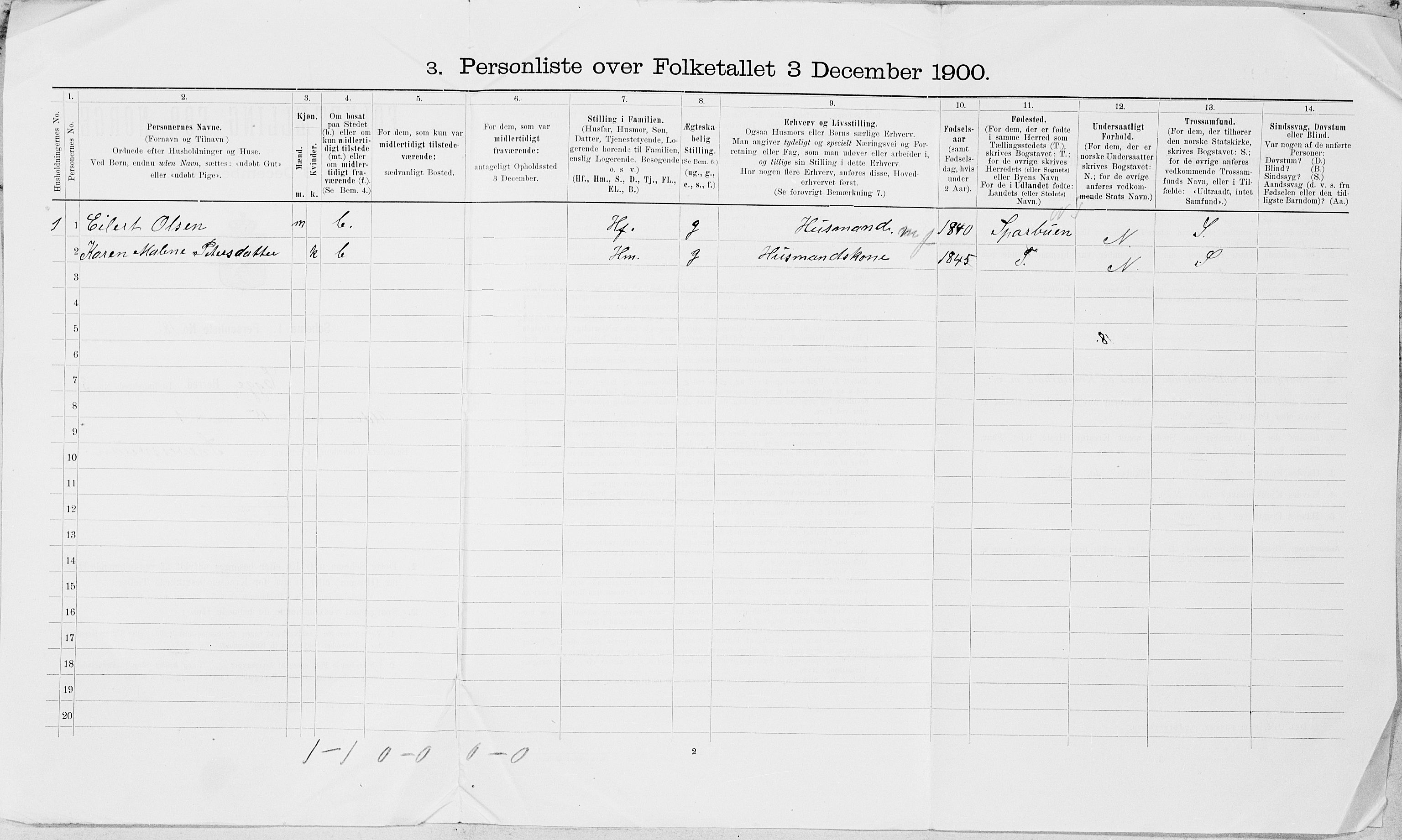 SAT, 1900 census for Egge, 1900, p. 11