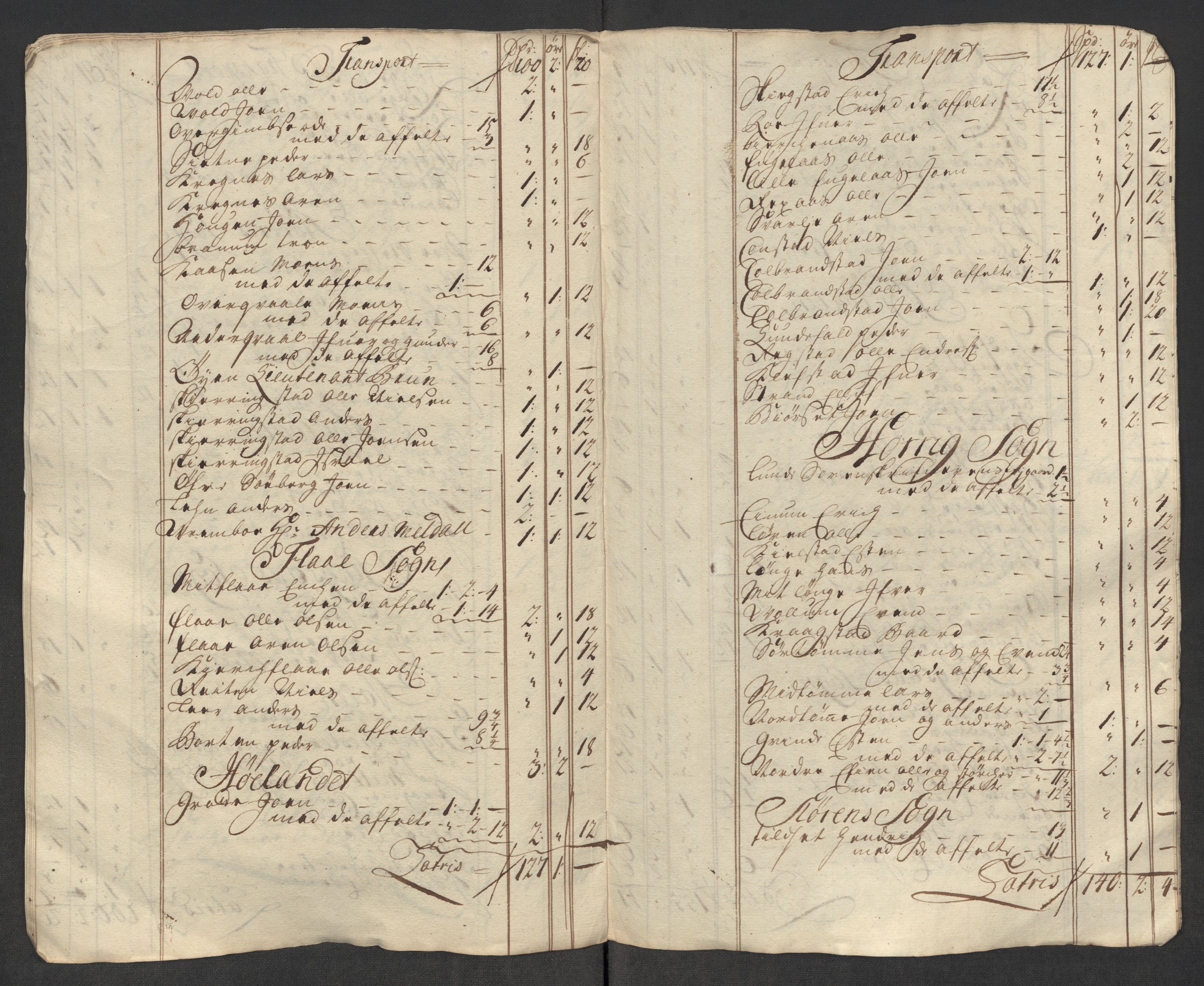 Rentekammeret inntil 1814, Reviderte regnskaper, Fogderegnskap, RA/EA-4092/R60/L3966: Fogderegnskap Orkdal og Gauldal, 1715, p. 528