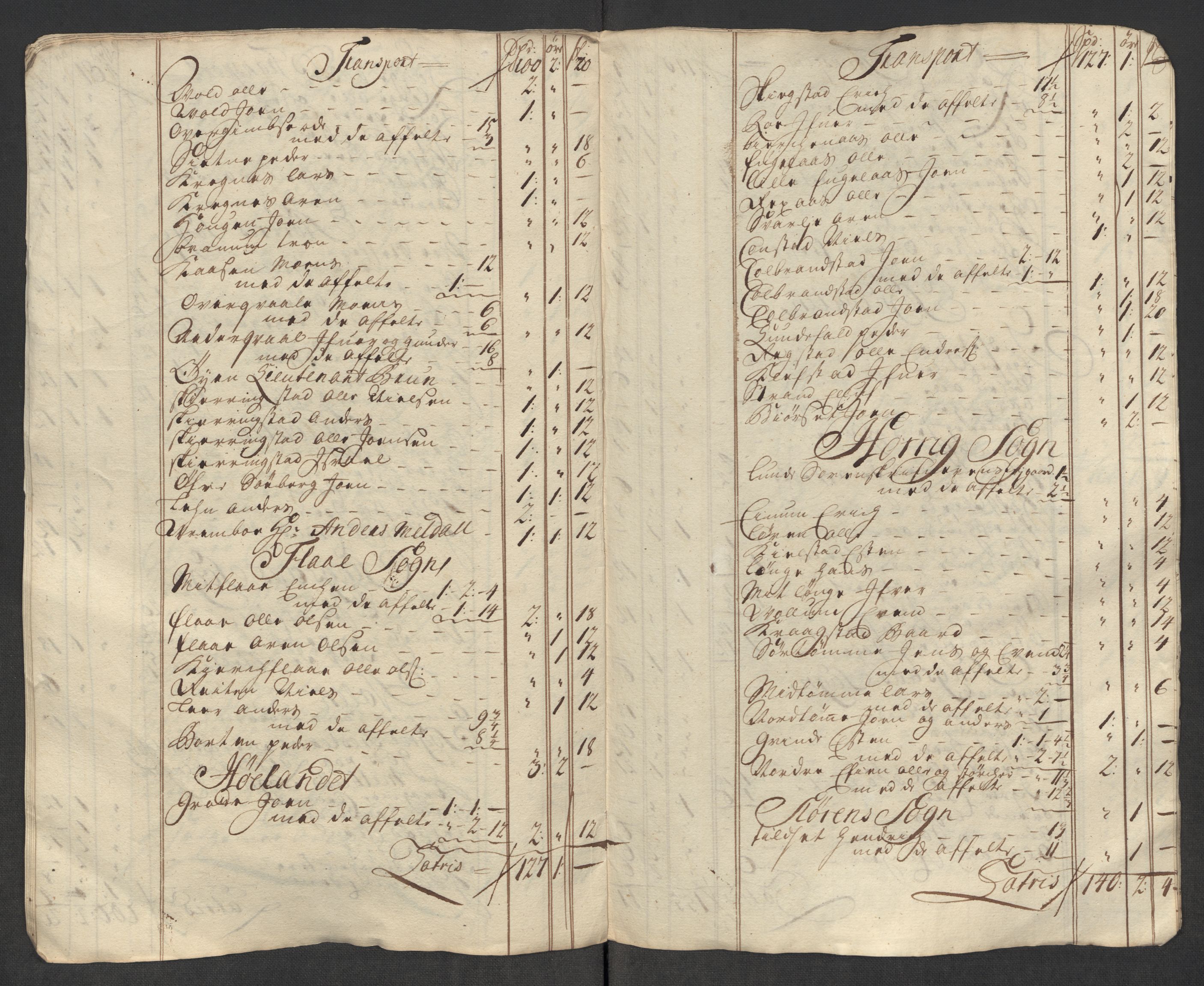 Rentekammeret inntil 1814, Reviderte regnskaper, Fogderegnskap, AV/RA-EA-4092/R60/L3966: Fogderegnskap Orkdal og Gauldal, 1715, p. 528
