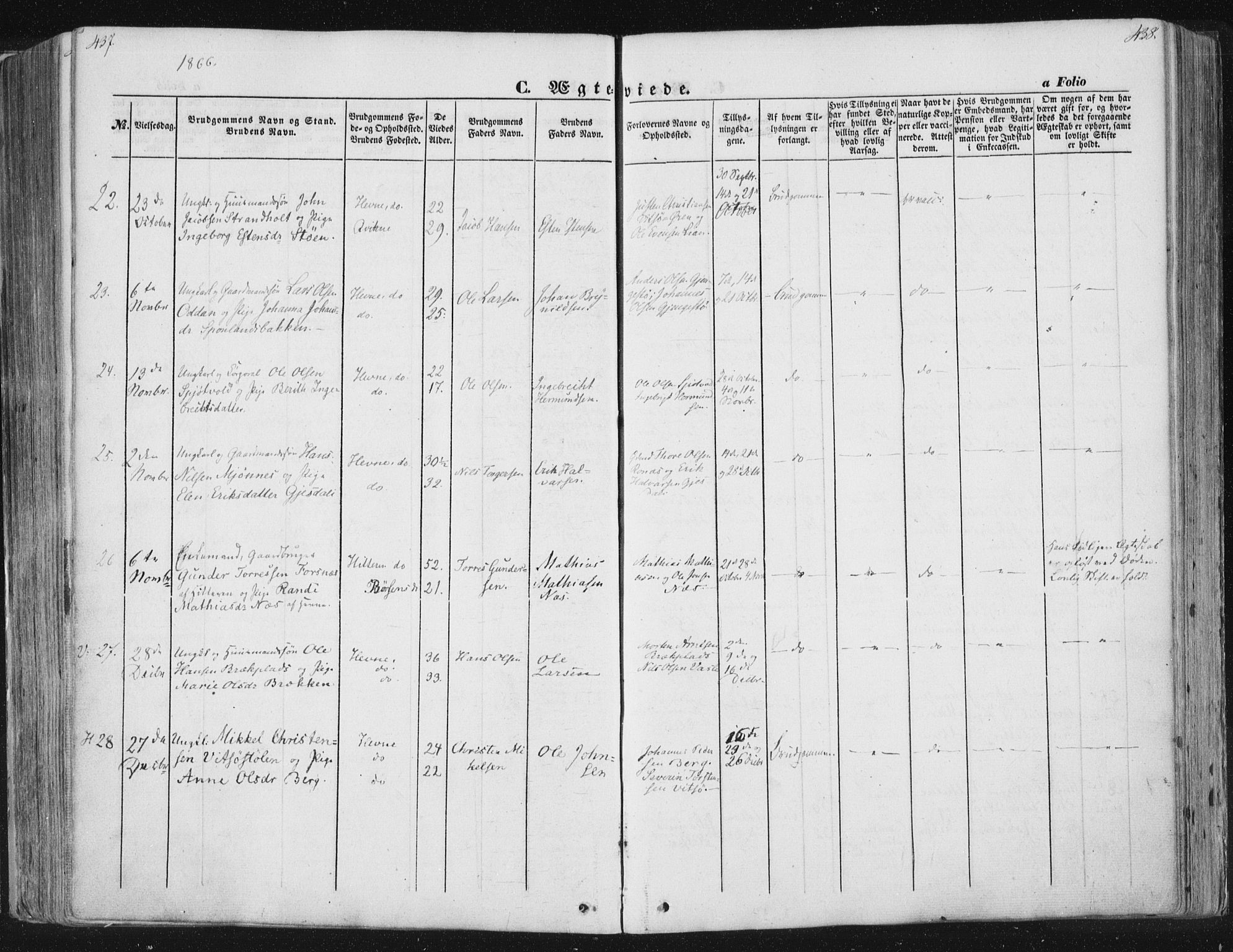 Ministerialprotokoller, klokkerbøker og fødselsregistre - Sør-Trøndelag, SAT/A-1456/630/L0494: Parish register (official) no. 630A07, 1852-1868, p. 437-438