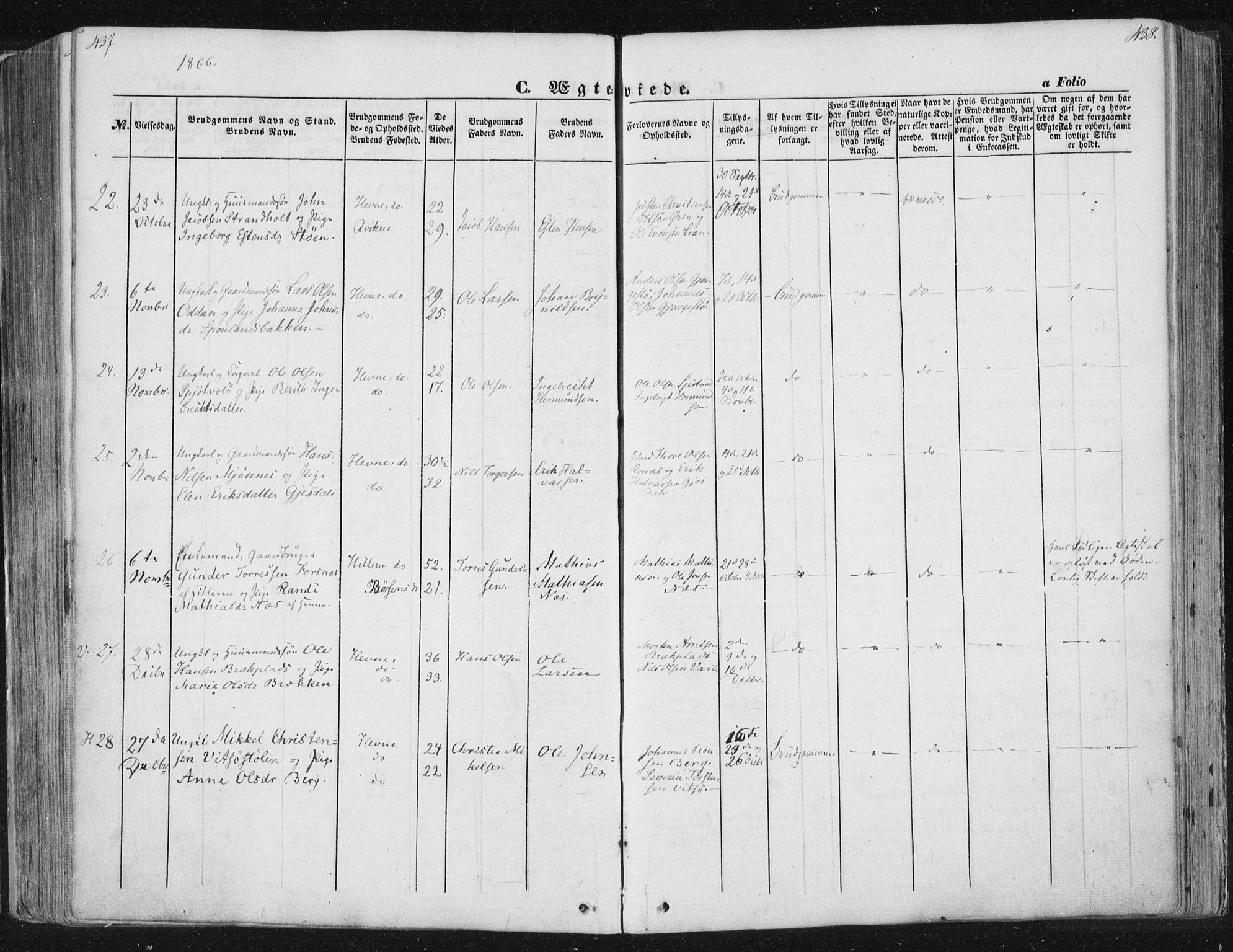 Ministerialprotokoller, klokkerbøker og fødselsregistre - Sør-Trøndelag, AV/SAT-A-1456/630/L0494: Parish register (official) no. 630A07, 1852-1868, p. 437-438