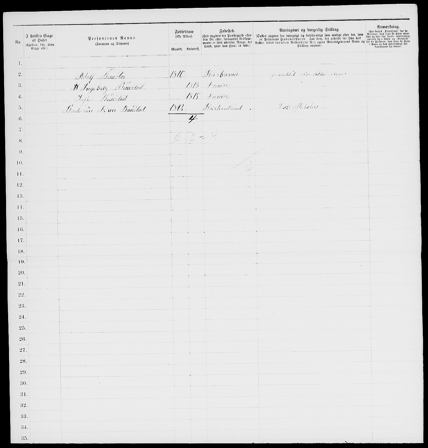 RA, 1885 census for 0301 Kristiania, 1885, p. 3147