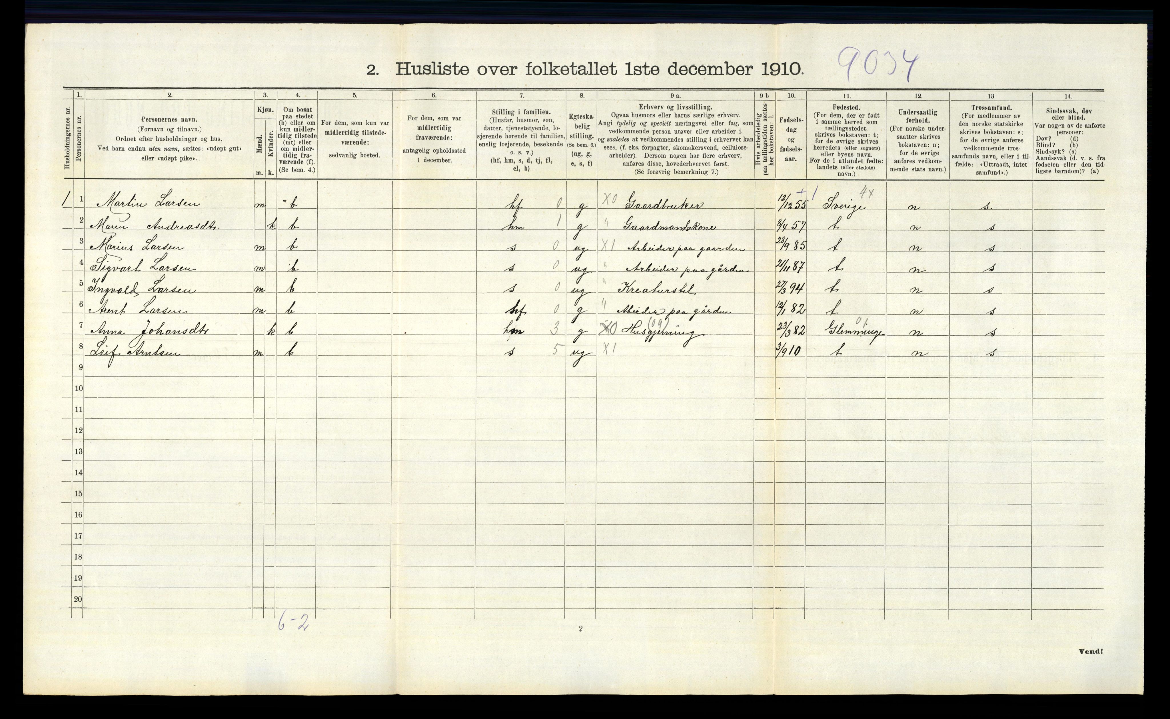 RA, 1910 census for Skjeberg, 1910, p. 1075