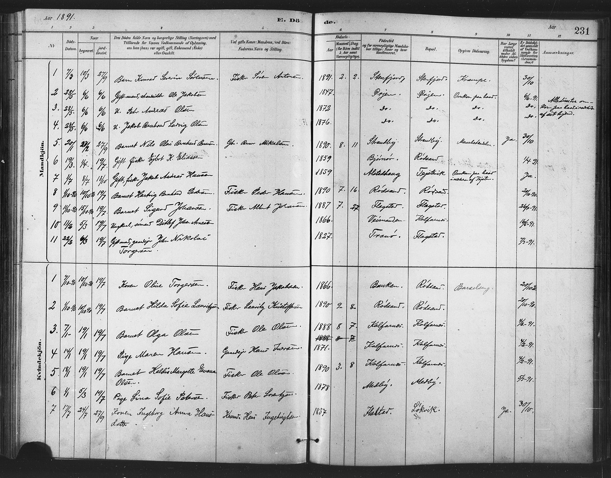 Berg sokneprestkontor, SATØ/S-1318/G/Ga/Gaa/L0004kirke: Parish register (official) no. 4, 1880-1894, p. 231