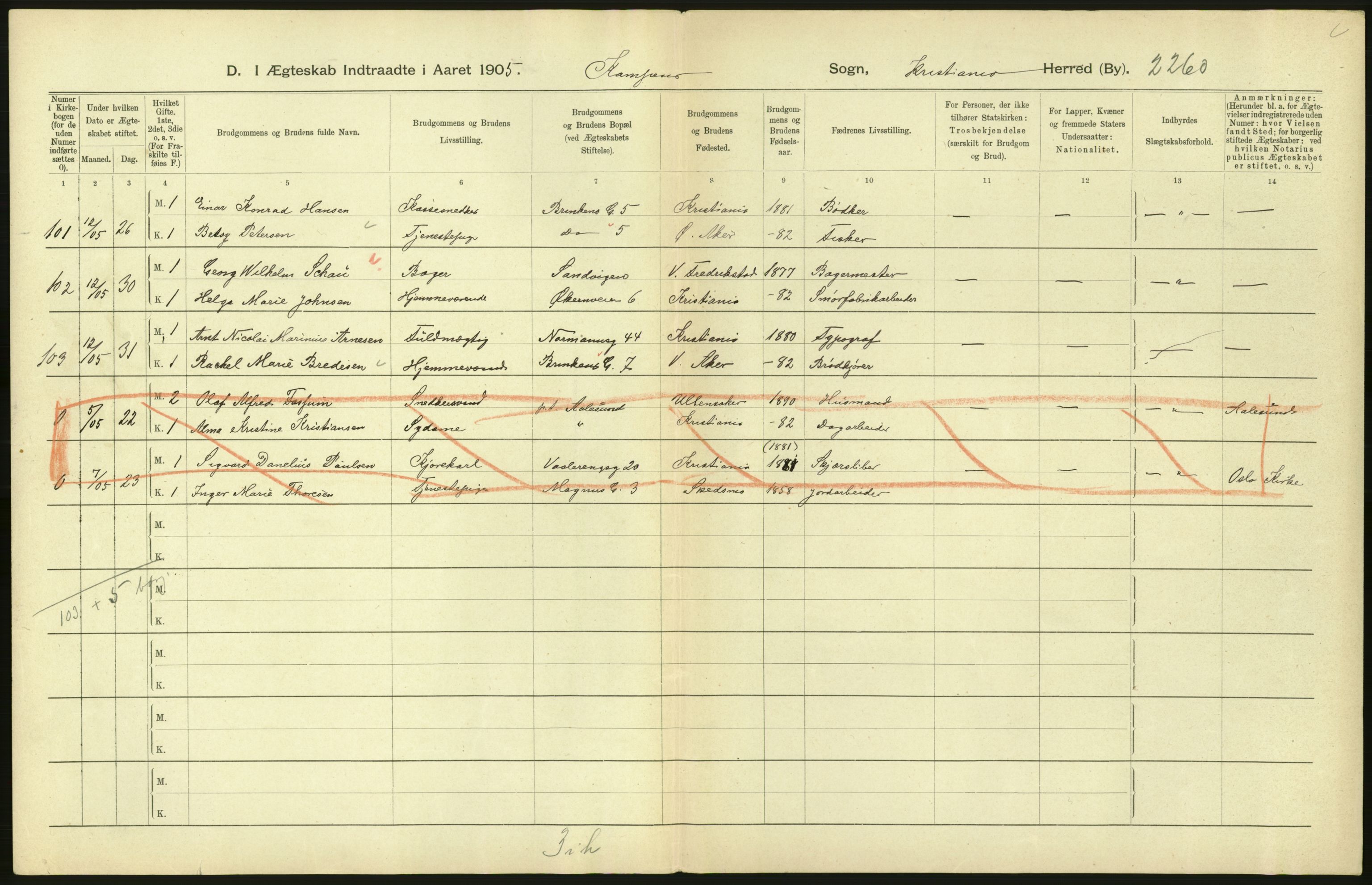 Statistisk sentralbyrå, Sosiodemografiske emner, Befolkning, AV/RA-S-2228/D/Df/Dfa/Dfac/L0007b: Kristiania: Gifte, 1905, p. 164