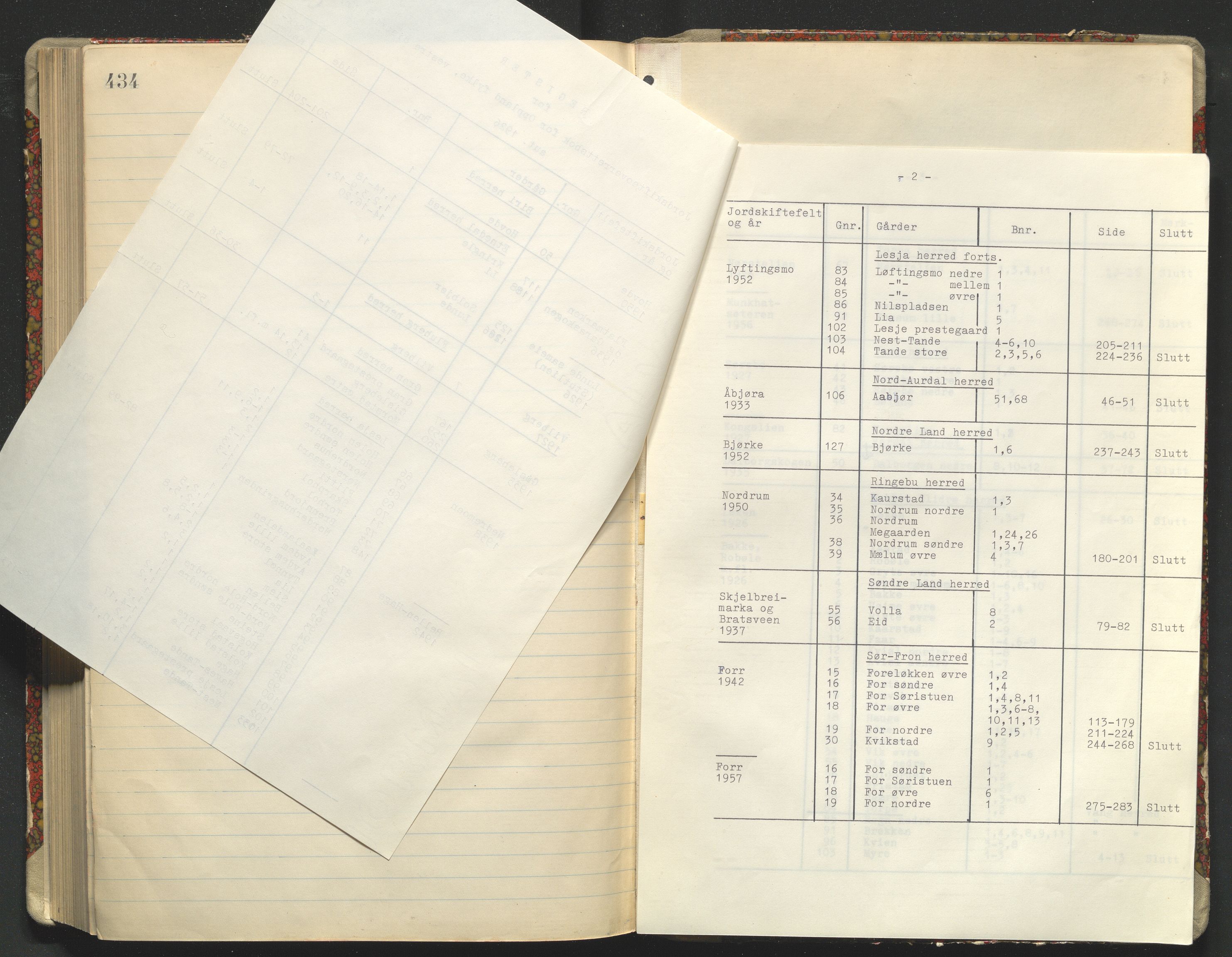 Utskiftningsformannen i Oppland fylke, AV/SAH-JORDSKIFTEO-001/G/Ga/L0008/0002: Rettsbøker / Rettsbok - protokoll nr. 16, 1926-1957, p. 434