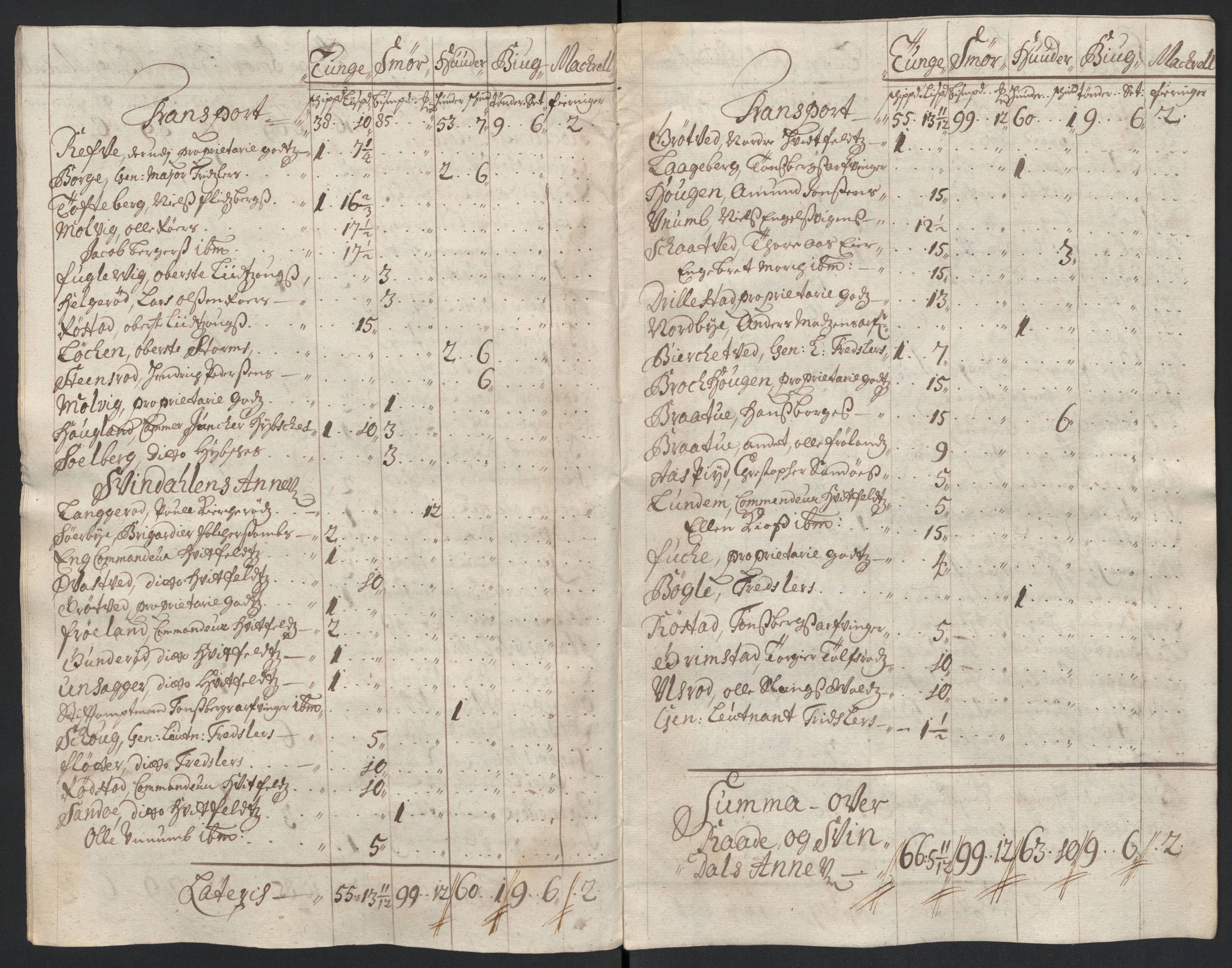Rentekammeret inntil 1814, Reviderte regnskaper, Fogderegnskap, RA/EA-4092/R04/L0135: Fogderegnskap Moss, Onsøy, Tune, Veme og Åbygge, 1709-1710, p. 126