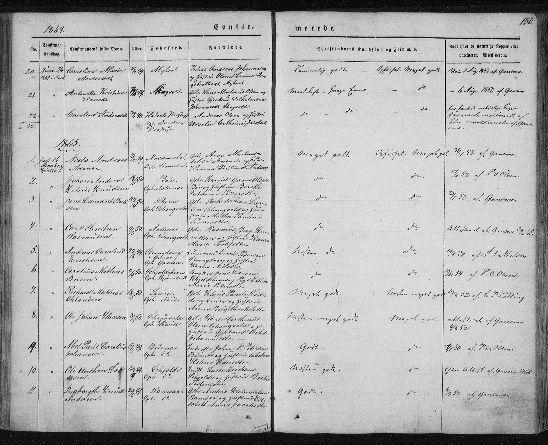 Ministerialprotokoller, klokkerbøker og fødselsregistre - Nordland, SAT/A-1459/897/L1396: Parish register (official) no. 897A04, 1842-1866, p. 150