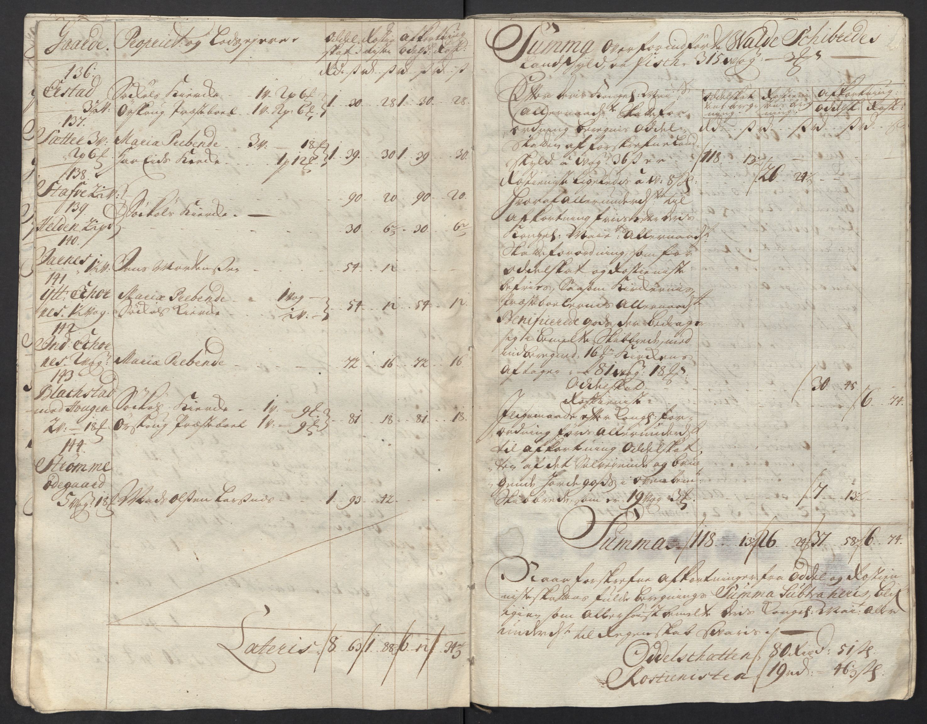 Rentekammeret inntil 1814, Reviderte regnskaper, Fogderegnskap, AV/RA-EA-4092/R54/L3565: Fogderegnskap Sunnmøre, 1712-1713, p. 36