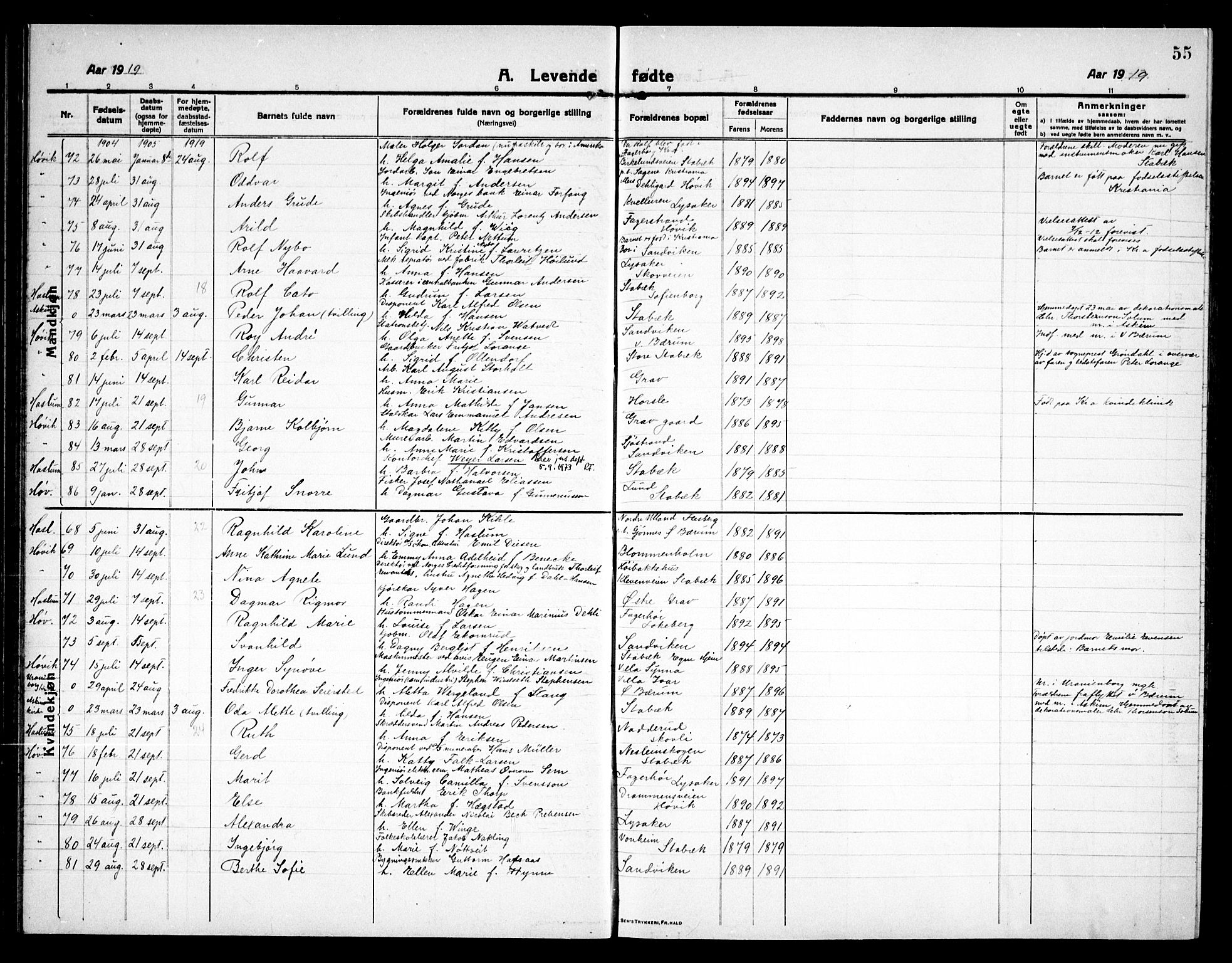 Østre Bærum prestekontor Kirkebøker, AV/SAO-A-10887/G/Ga/L0002: Parish register (copy) no. 2, 1912-1929, p. 55