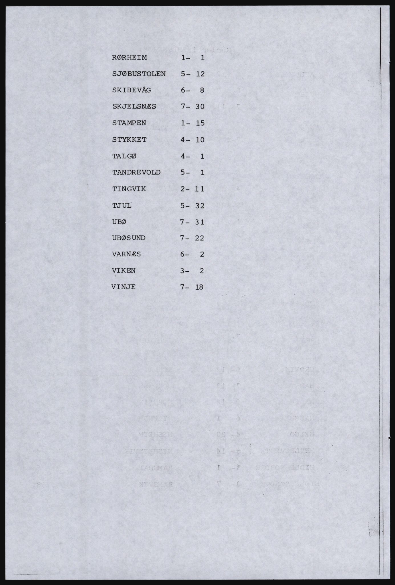 SAST, Copy of 1920 census for the Ryfylke islands, 1920, p. 202