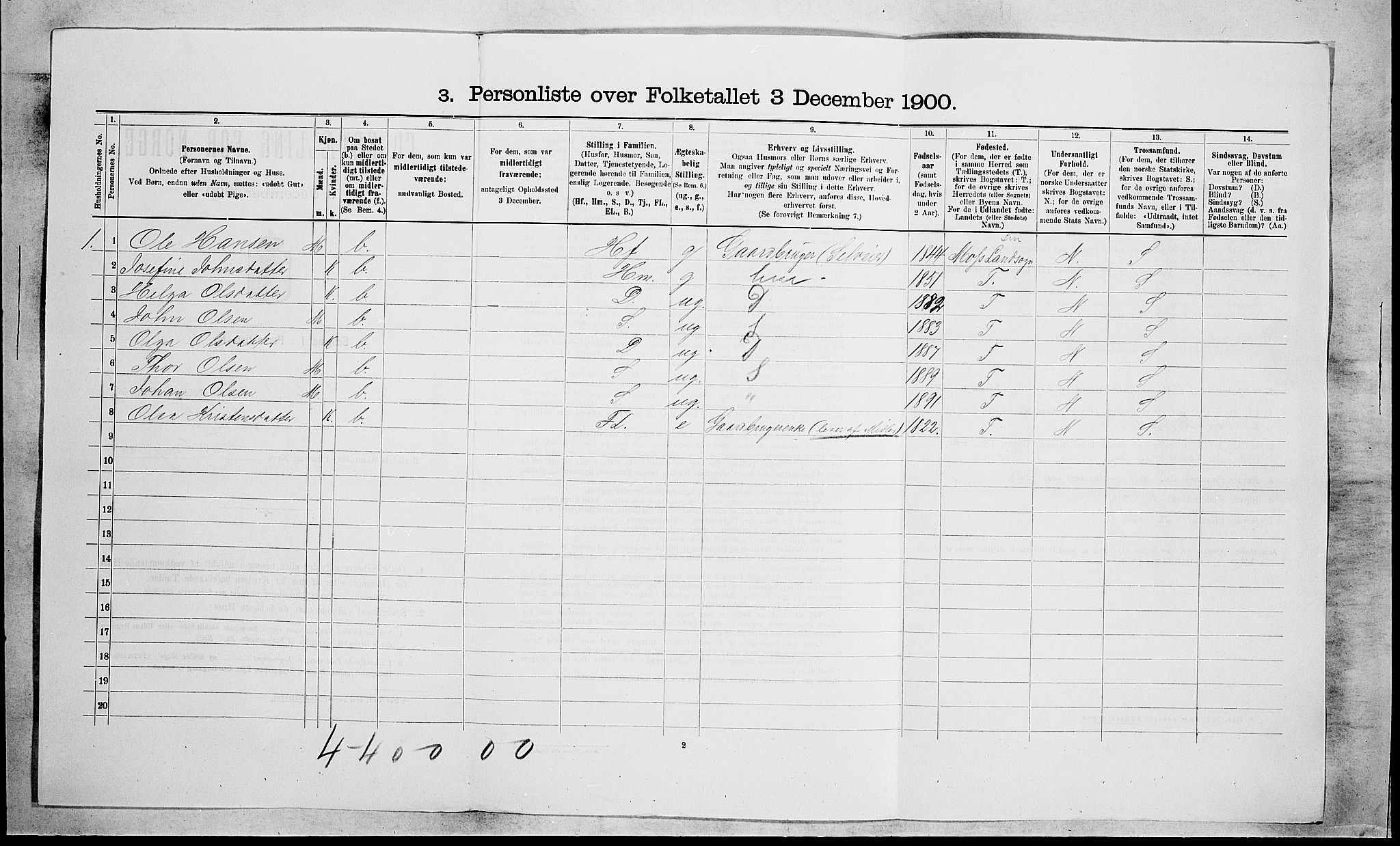 RA, 1900 census for Borre, 1900, p. 825