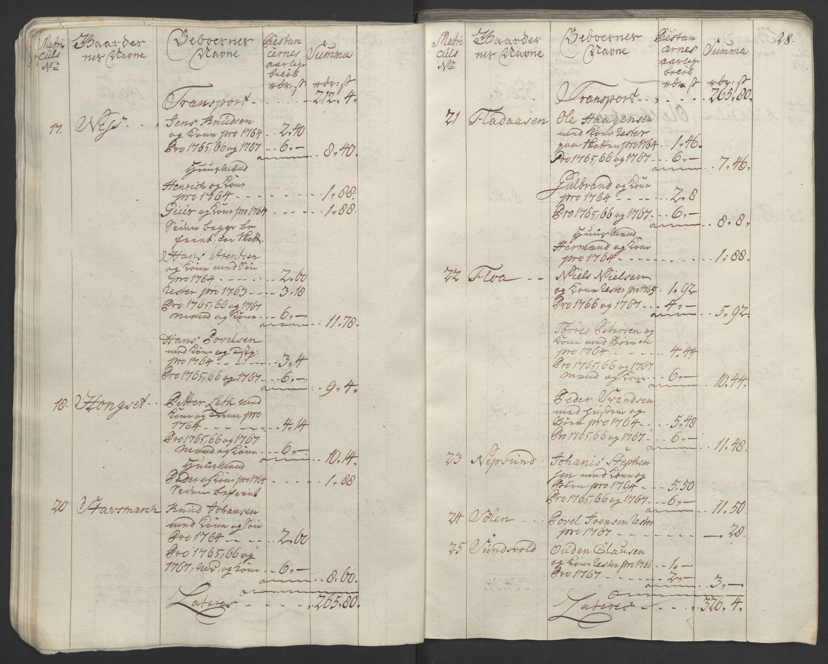 Rentekammeret inntil 1814, Realistisk ordnet avdeling, AV/RA-EA-4070/Ol/L0023: [Gg 10]: Ekstraskatten, 23.09.1762. Helgeland (restanseregister), 1767-1772, p. 30