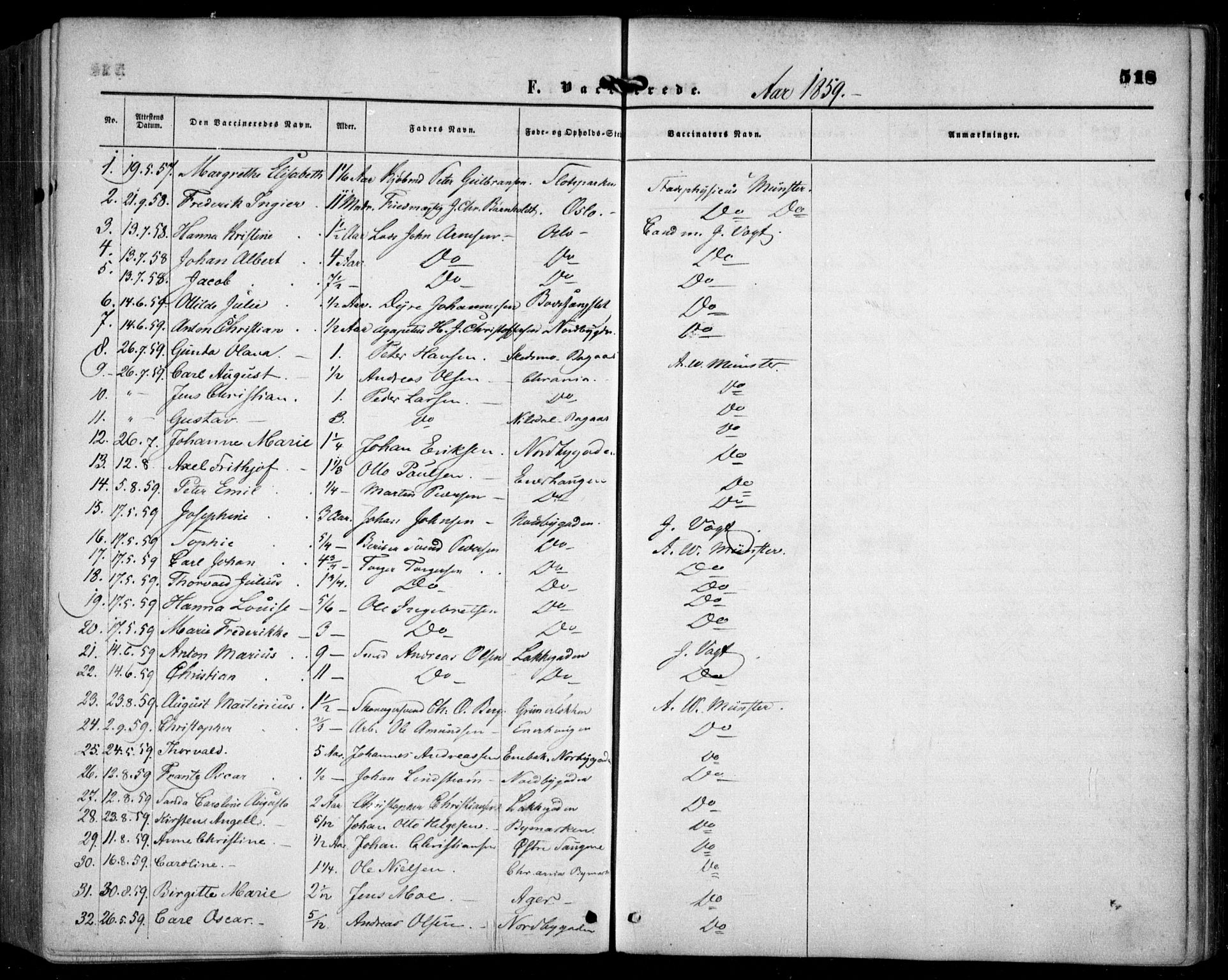 Grønland prestekontor Kirkebøker, SAO/A-10848/F/Fa/L0001: Parish register (official) no. 1, 1859-1861, p. 518