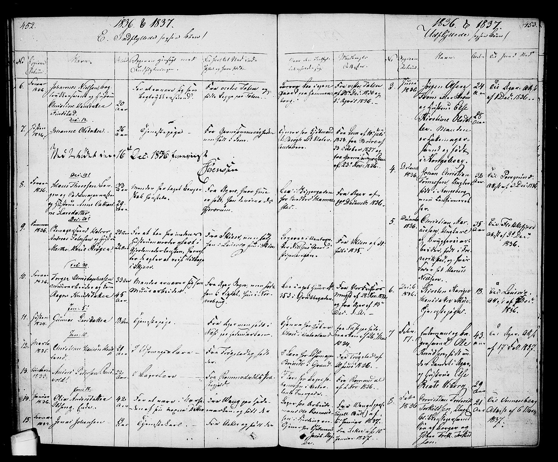 Oslo domkirke Kirkebøker, SAO/A-10752/F/Fa/L0027: Parish register (official) no. 27, 1828-1840, p. 452-453