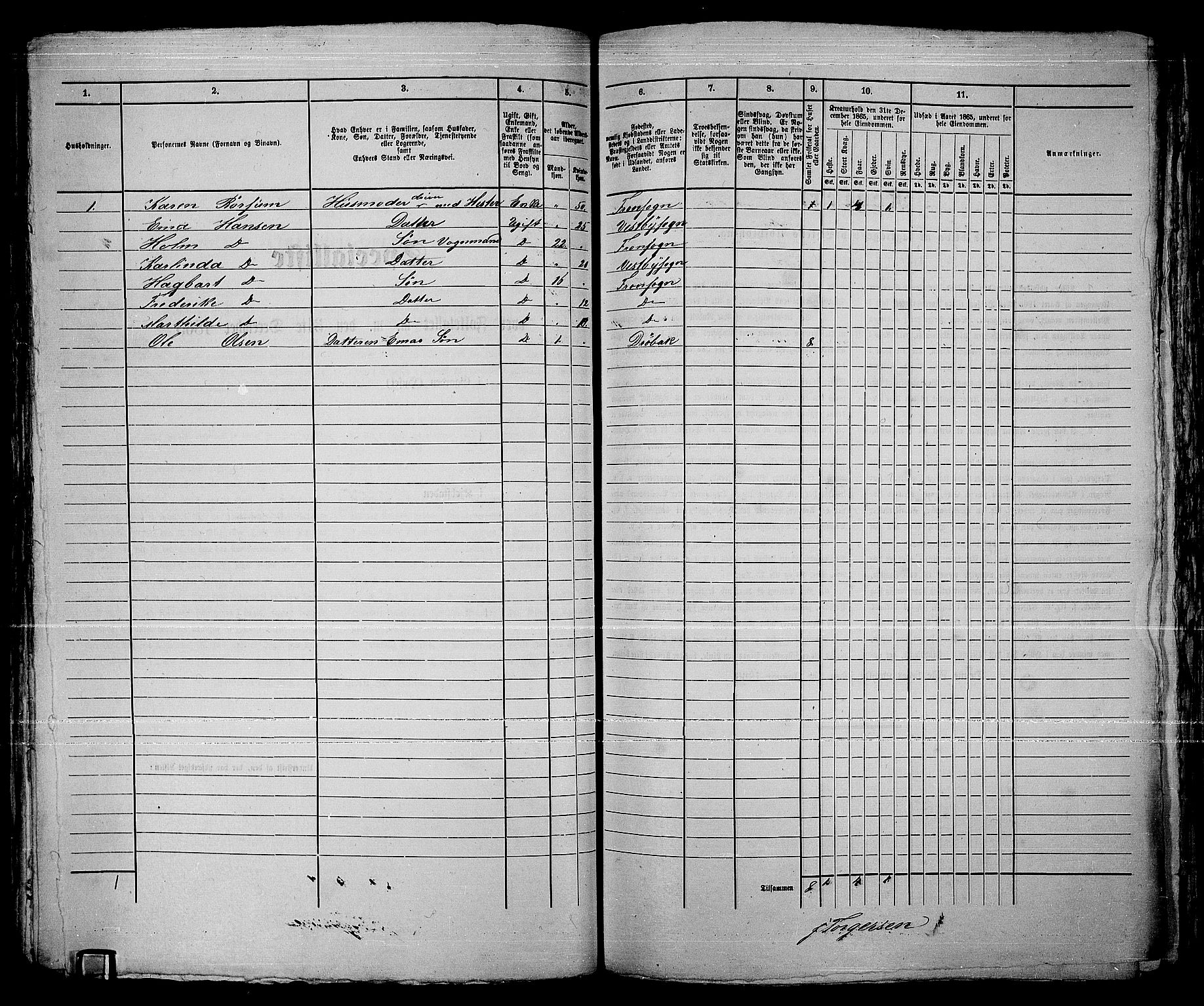 RA, 1865 census for Drøbak/Drøbak, 1865, p. 225