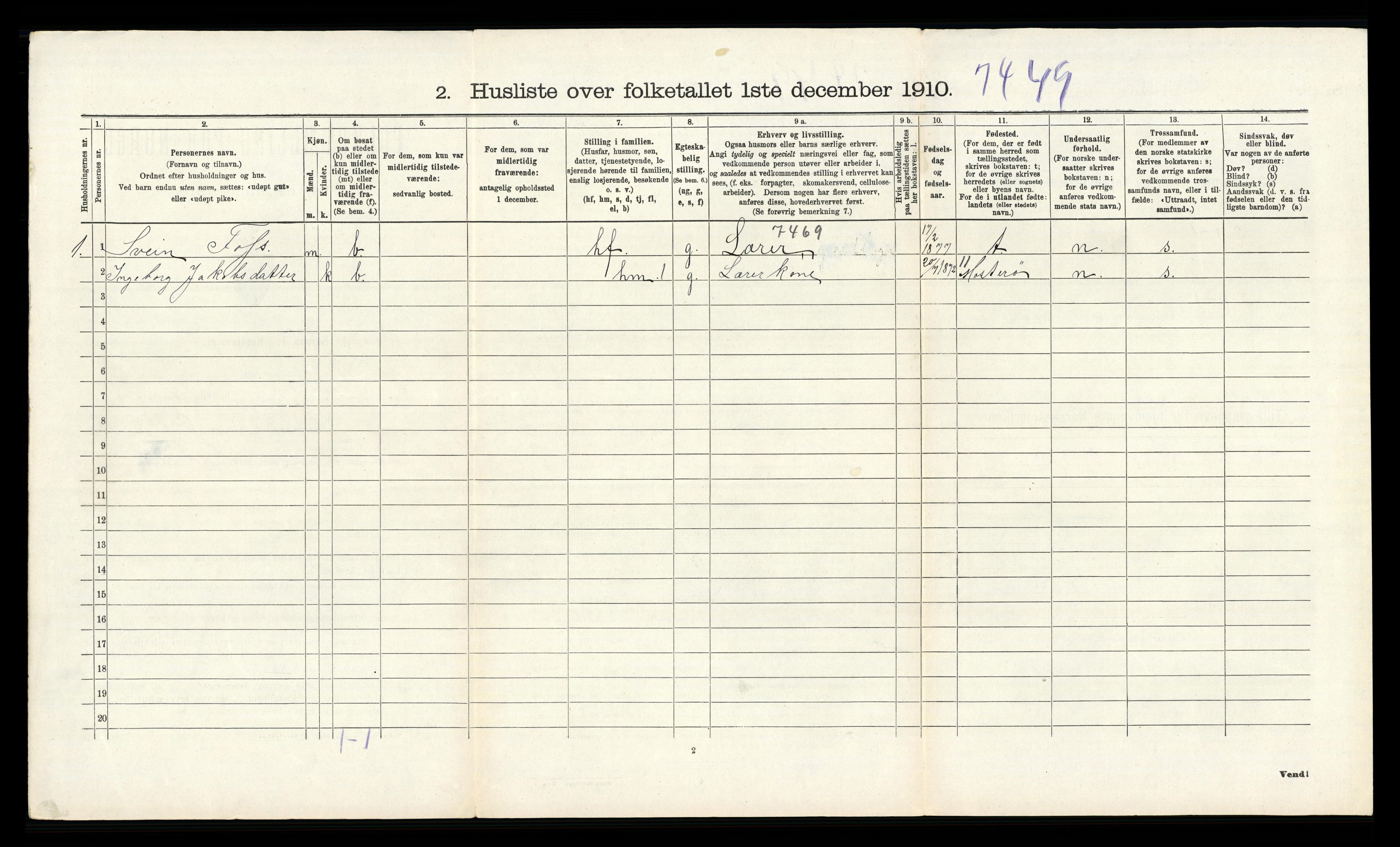 RA, 1910 census for Strand, 1910, p. 526