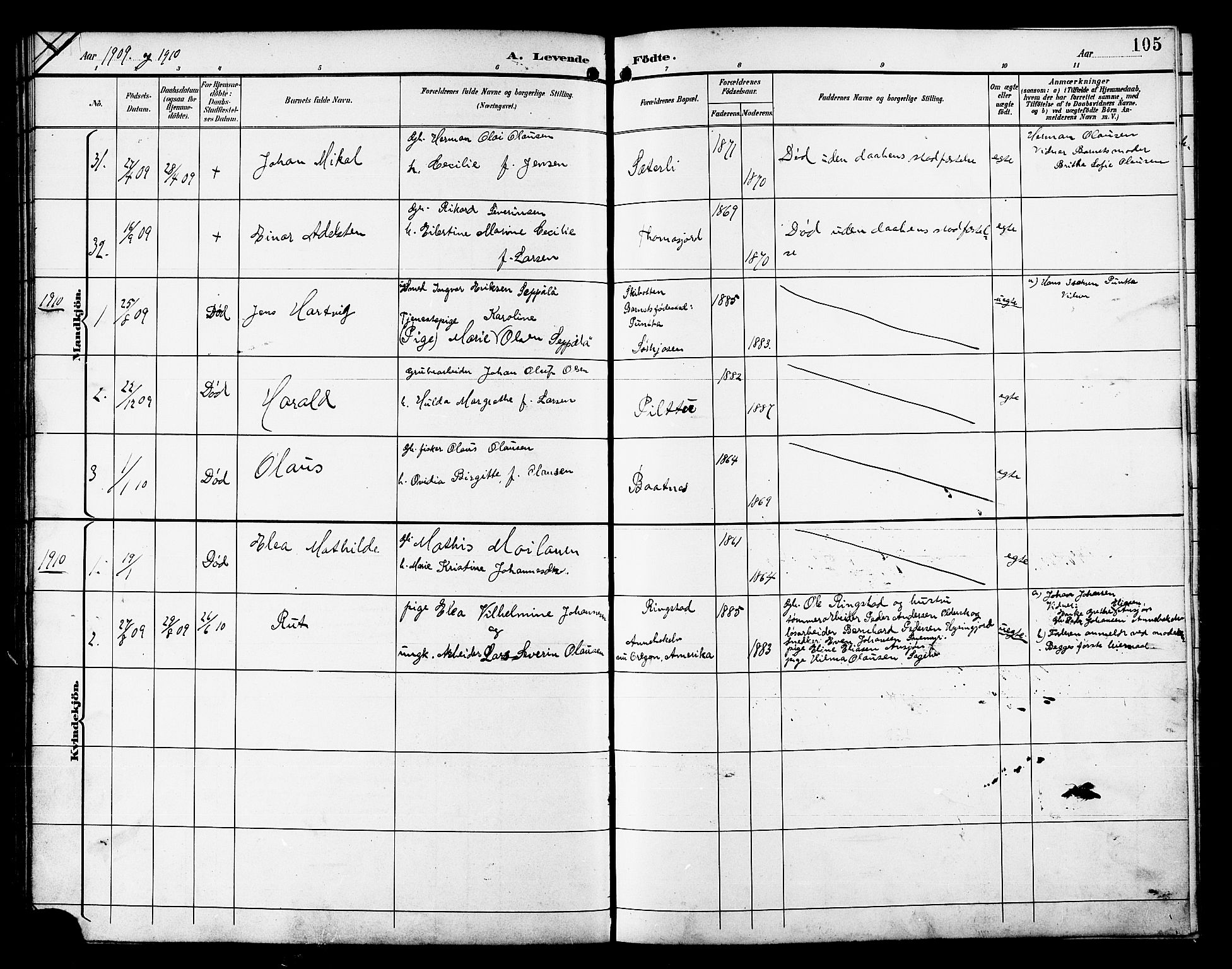 Skjervøy sokneprestkontor, SATØ/S-1300/H/Ha/Hab/L0021klokker: Parish register (copy) no. 21, 1893-1910, p. 105